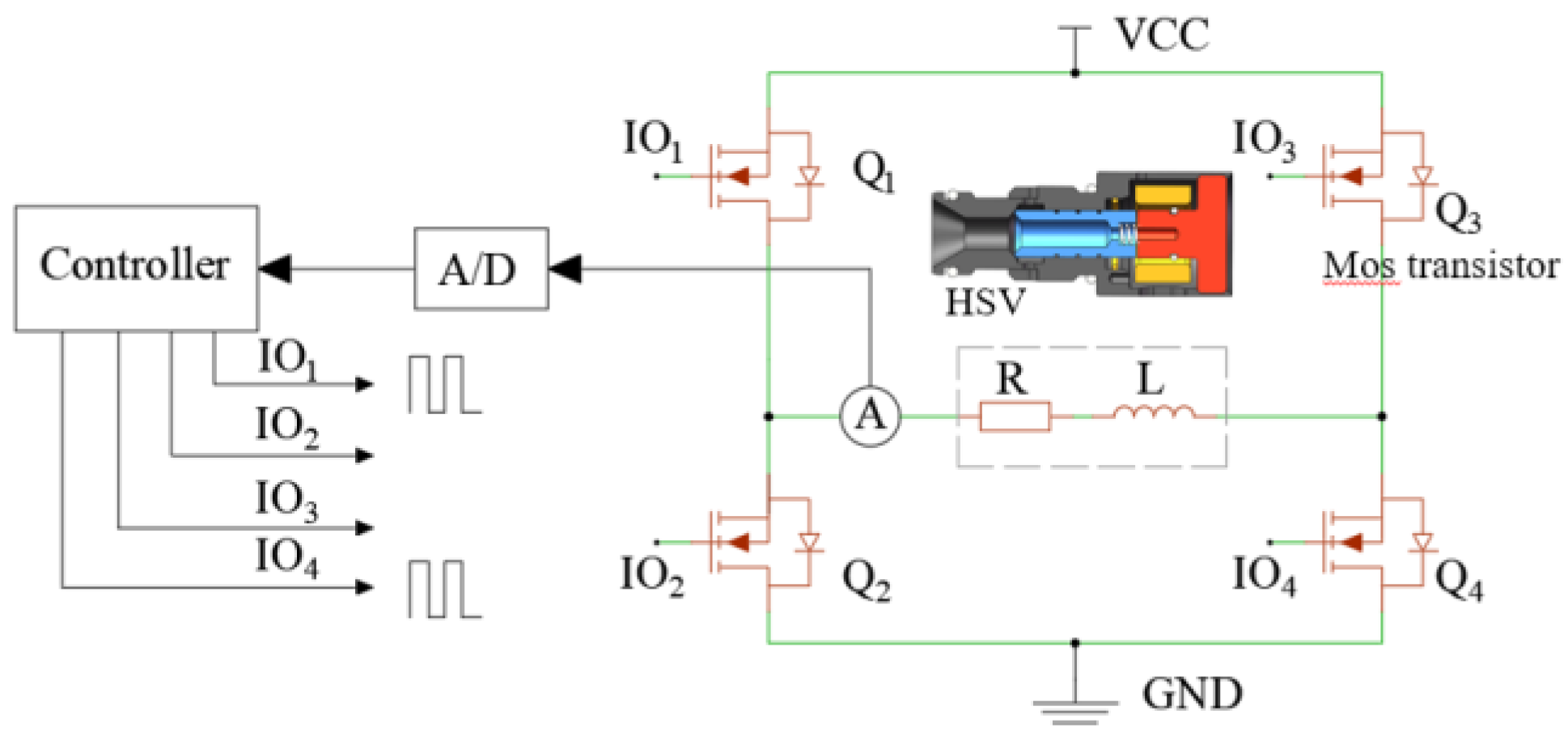 Energies 14 04901 g002