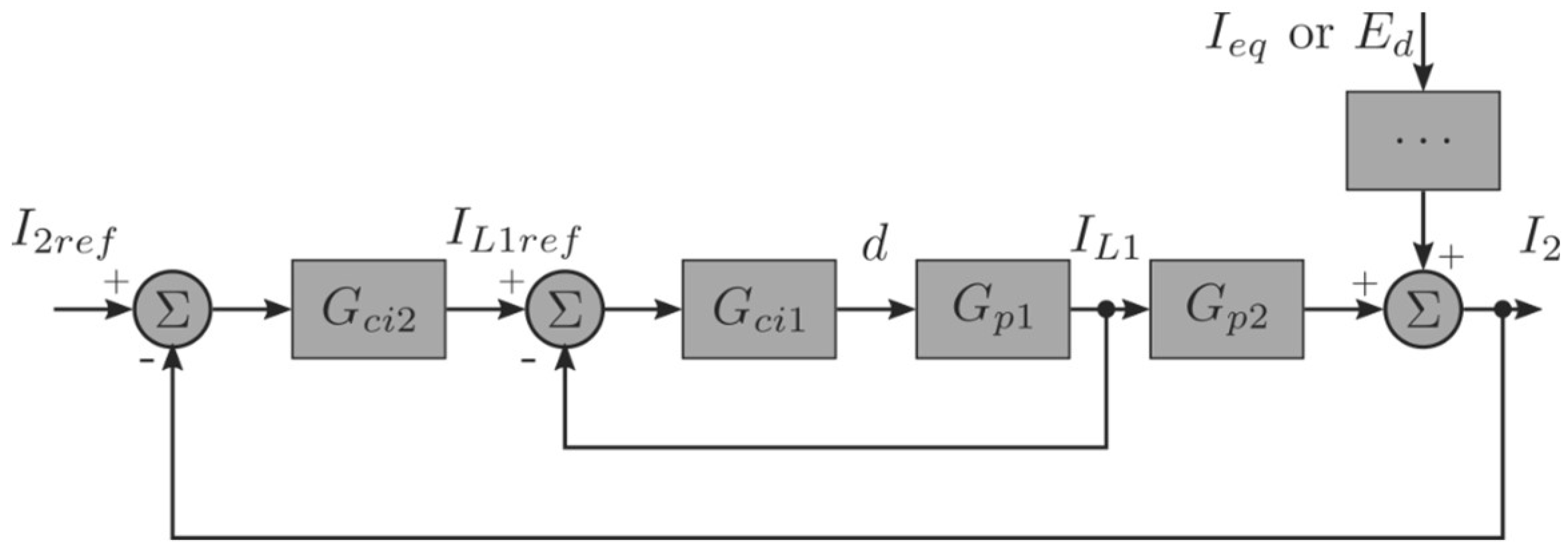 Energies 14 04902 g004 550