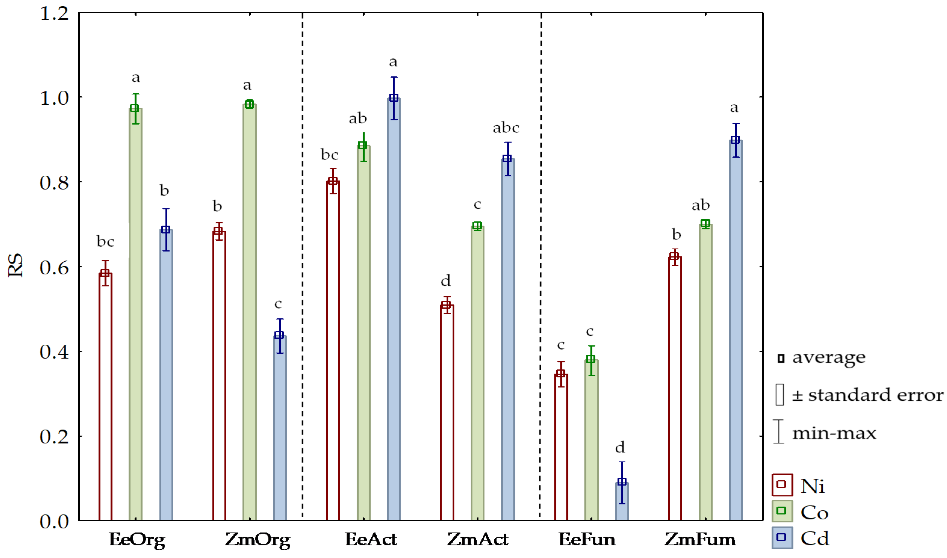 Energies 14 04903 g003 Energies 14 04903 g003