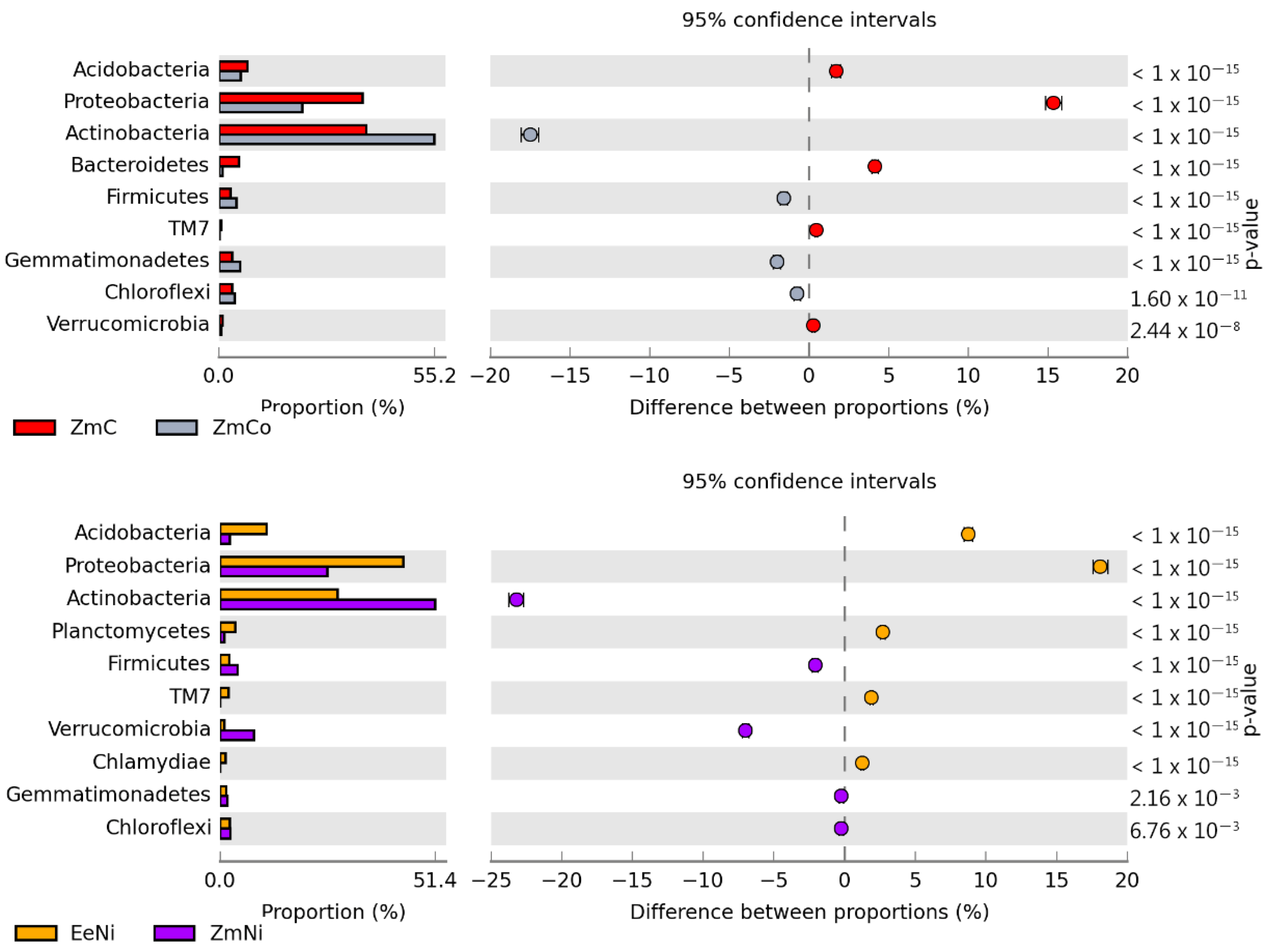 Energies 14 04903 g006c Energies 14 04903 g006c