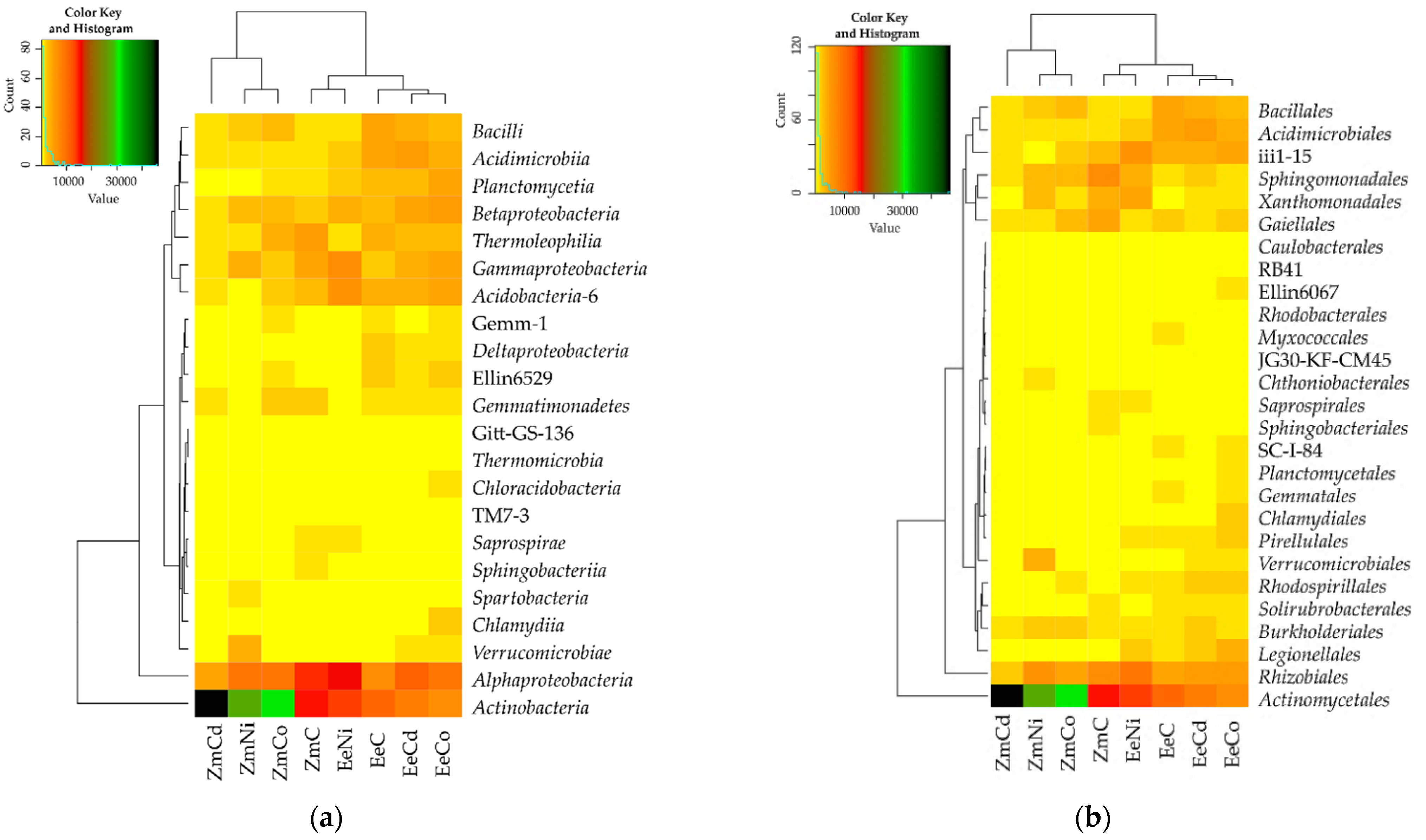 Energies 14 04903 g008 Energies 14 04903 g008