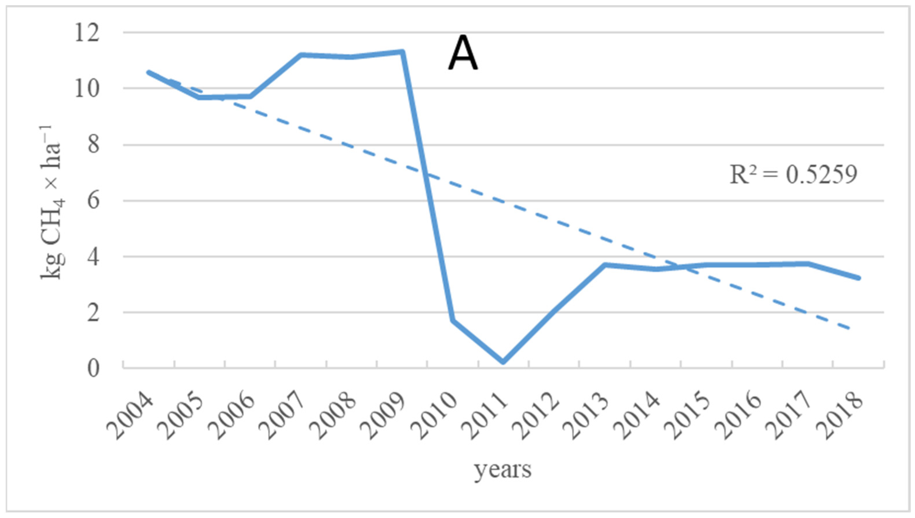 Energies 14 04904 g001a Energies 14 04904 g001a