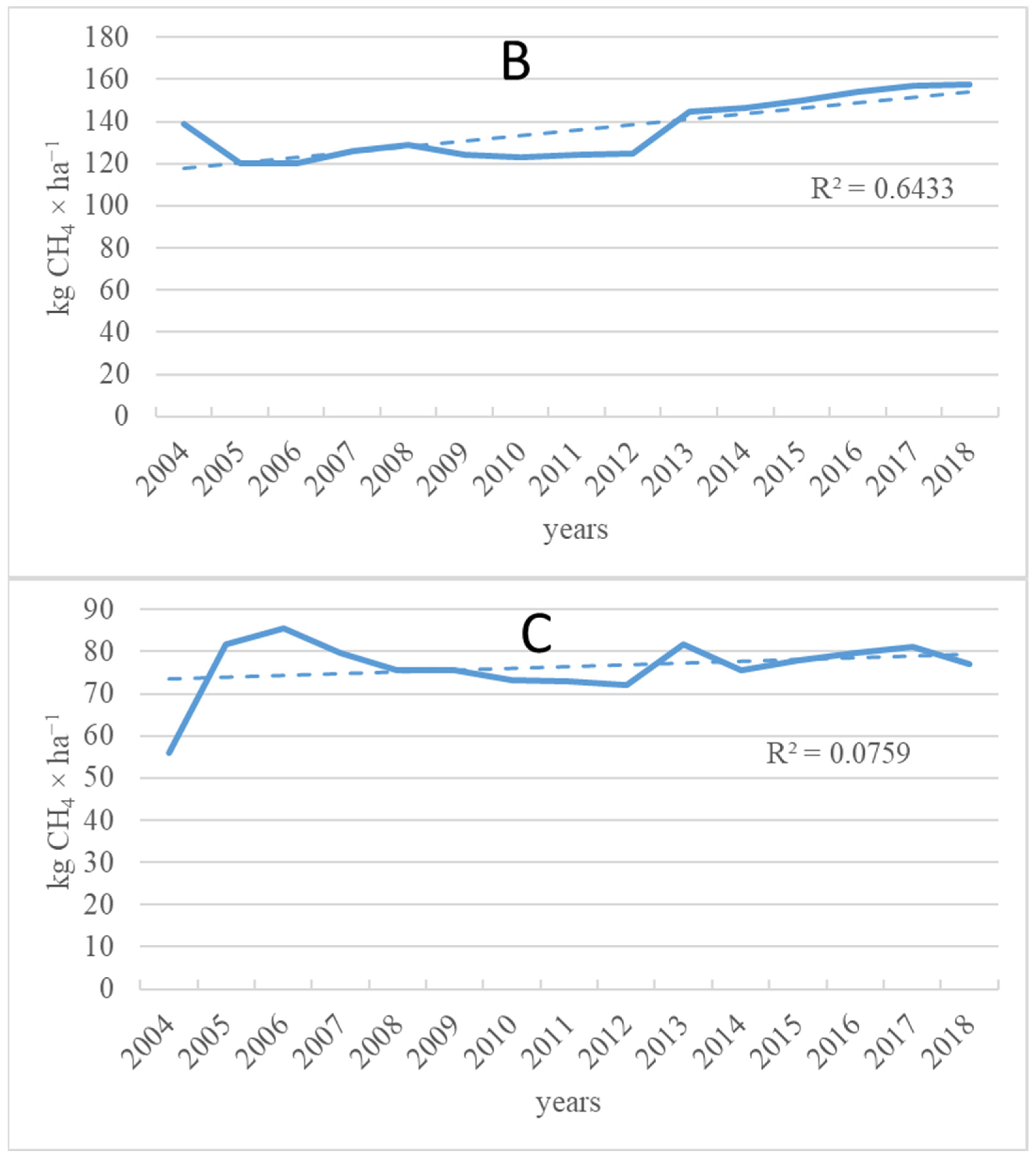 Energies 14 04904 g001b Energies 14 04904 g001b