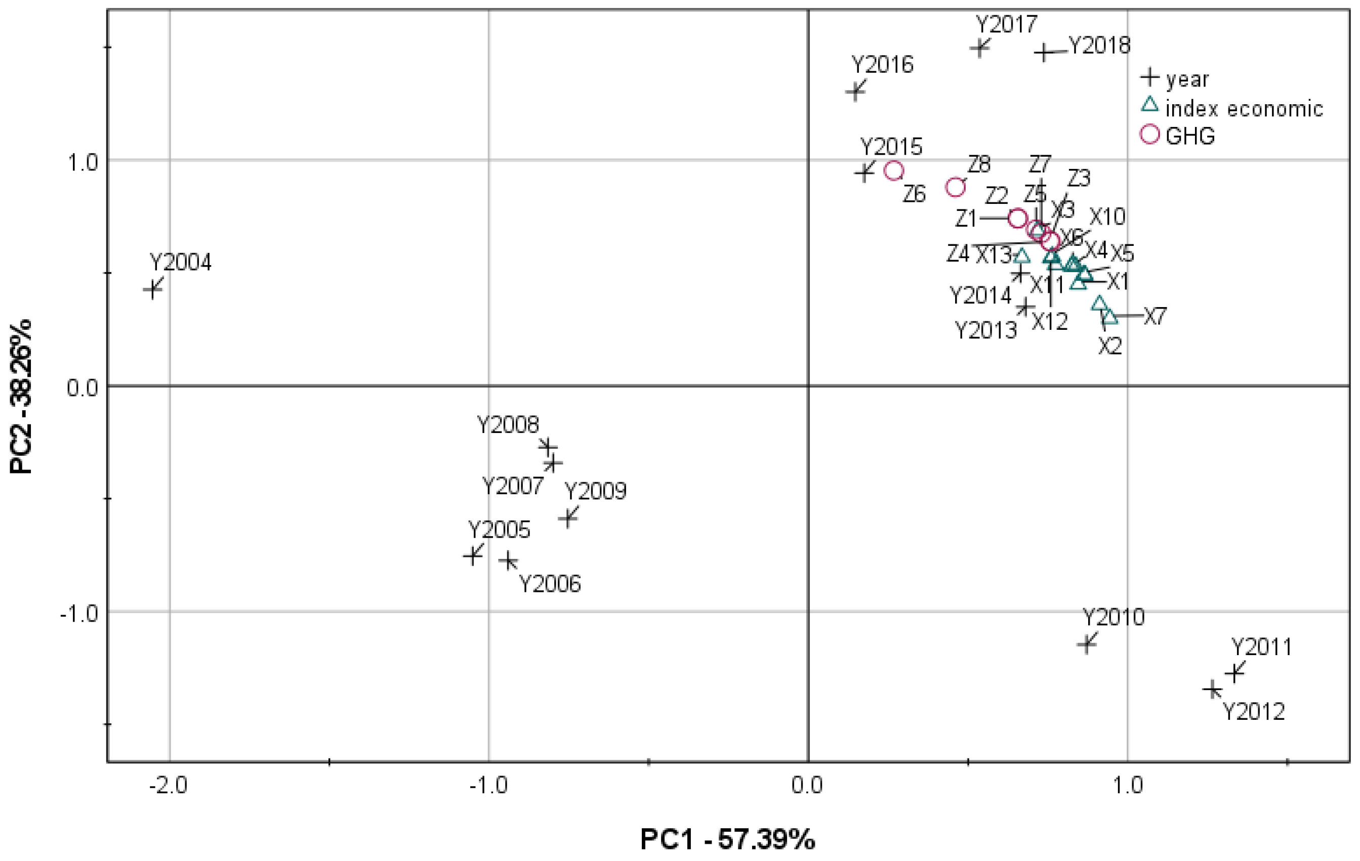 Energies 14 04904 g003 Energies 14 04904 g003