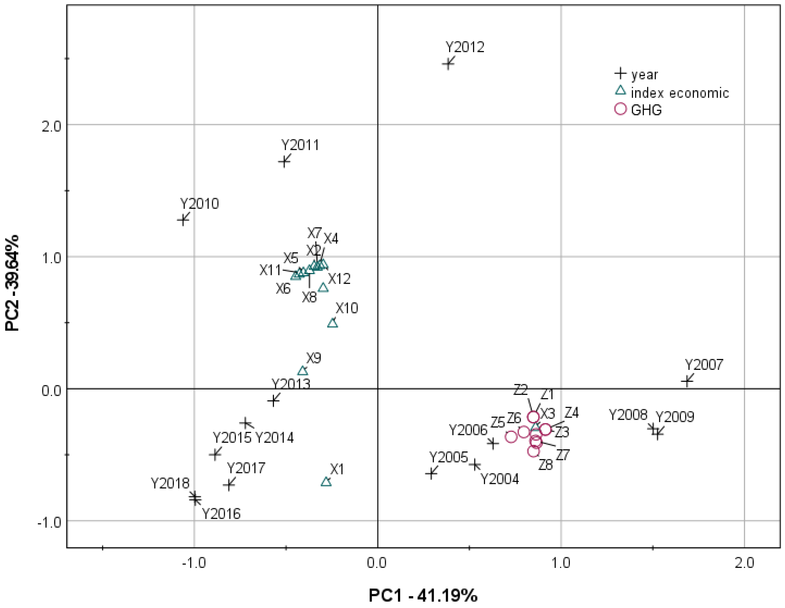 Energies 14 04904 g004 Energies 14 04904 g004