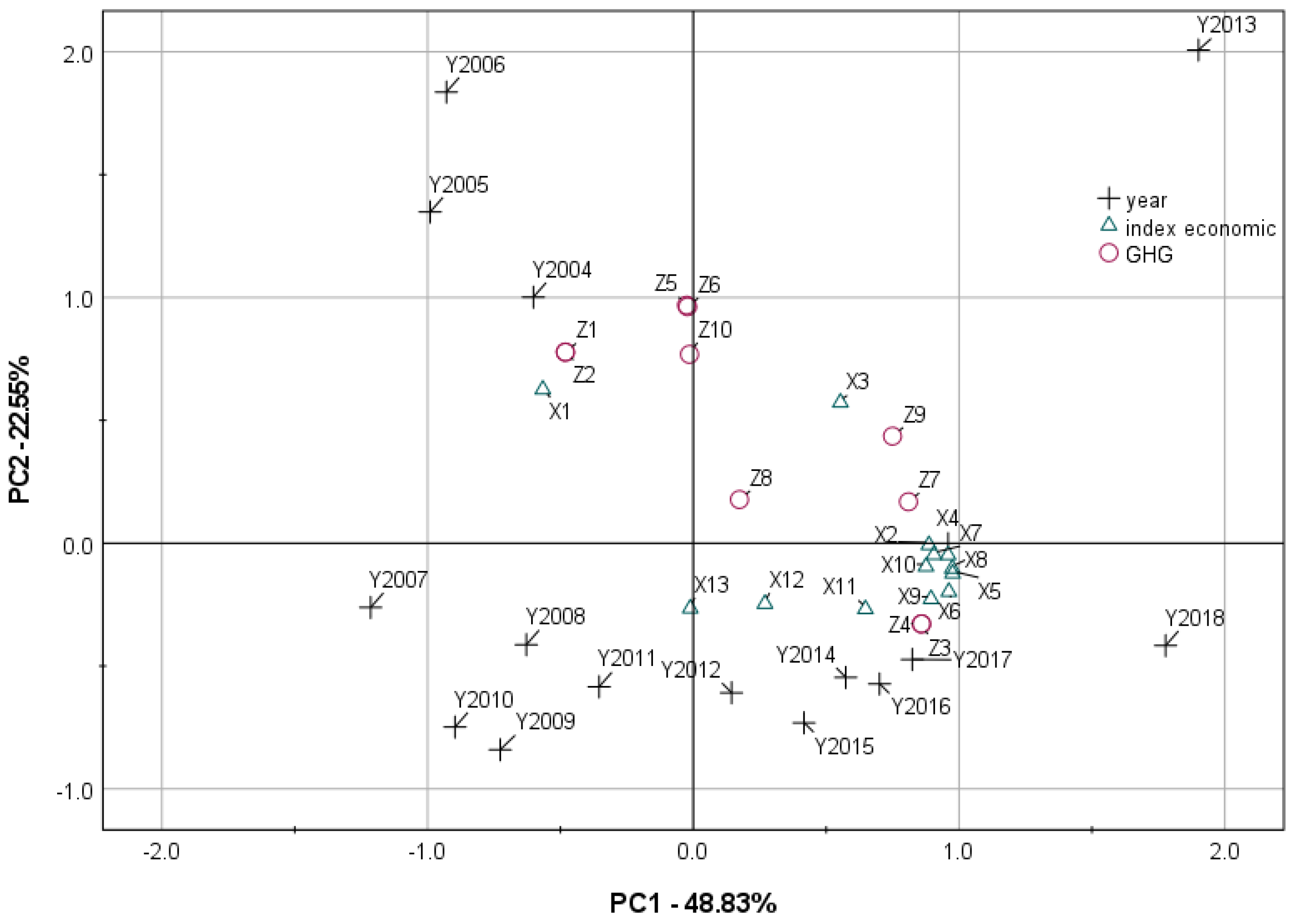 Energies 14 04904 g005 Energies 14 04904 g005
