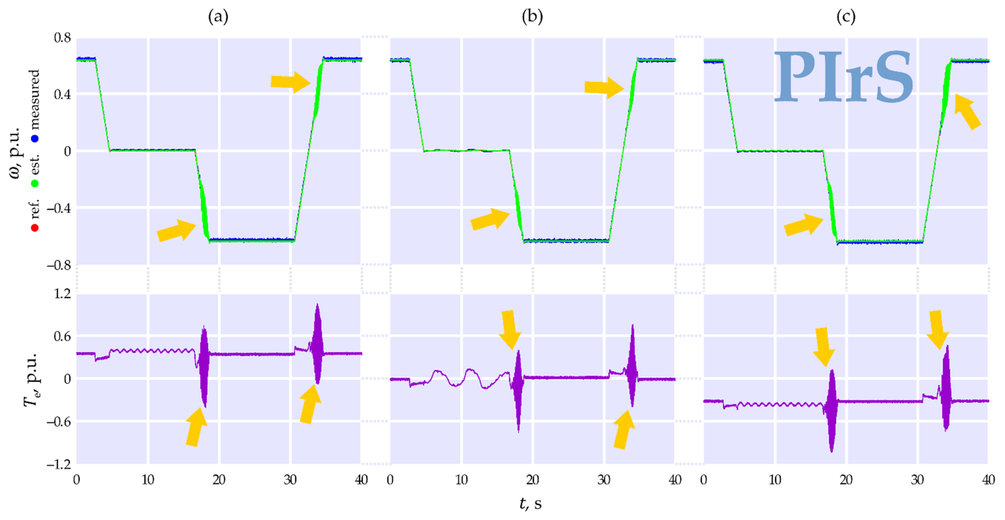 Energies 14 04906 g005 Energies 14 04906 g005