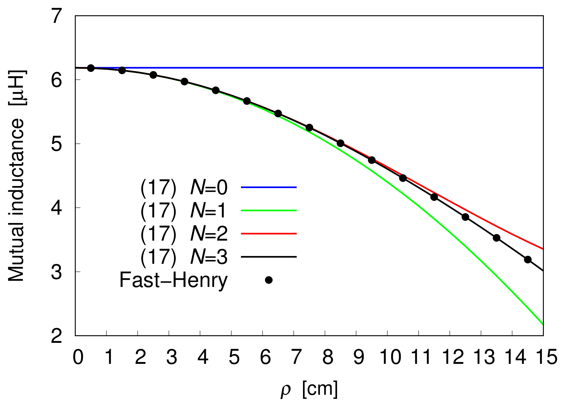 Energies 14 04907 g002 Energies 14 04907 g002