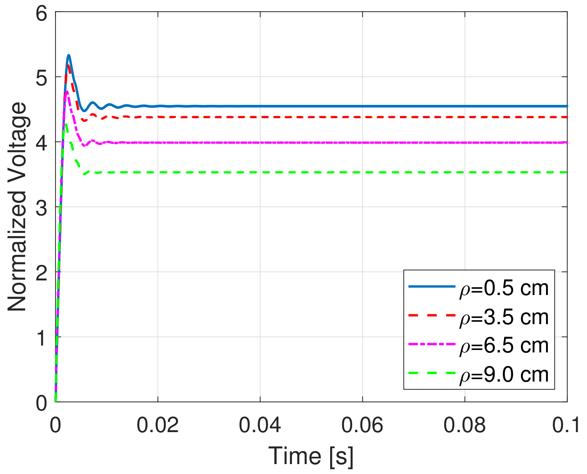 Energies 14 04907 g006 Energies 14 04907 g006