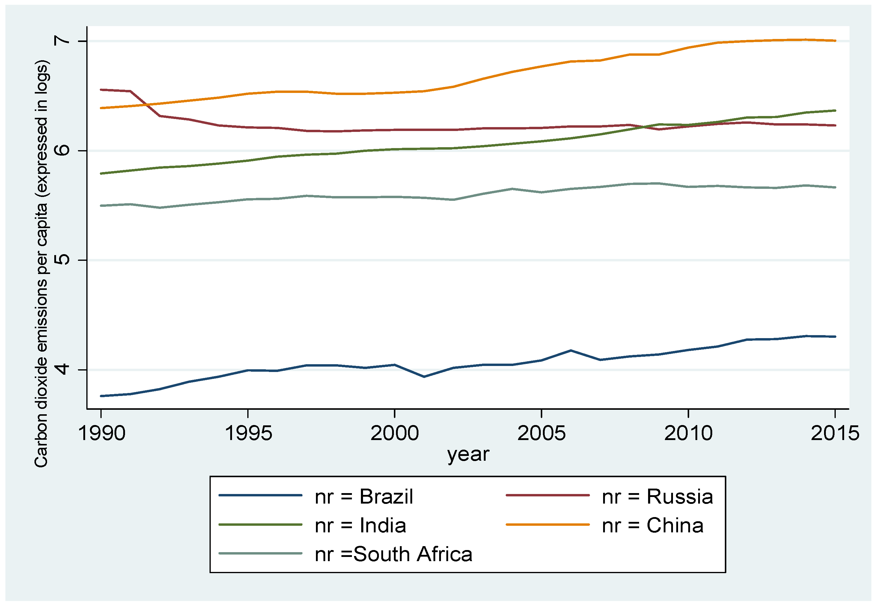 Energies 14 04908 g001 550