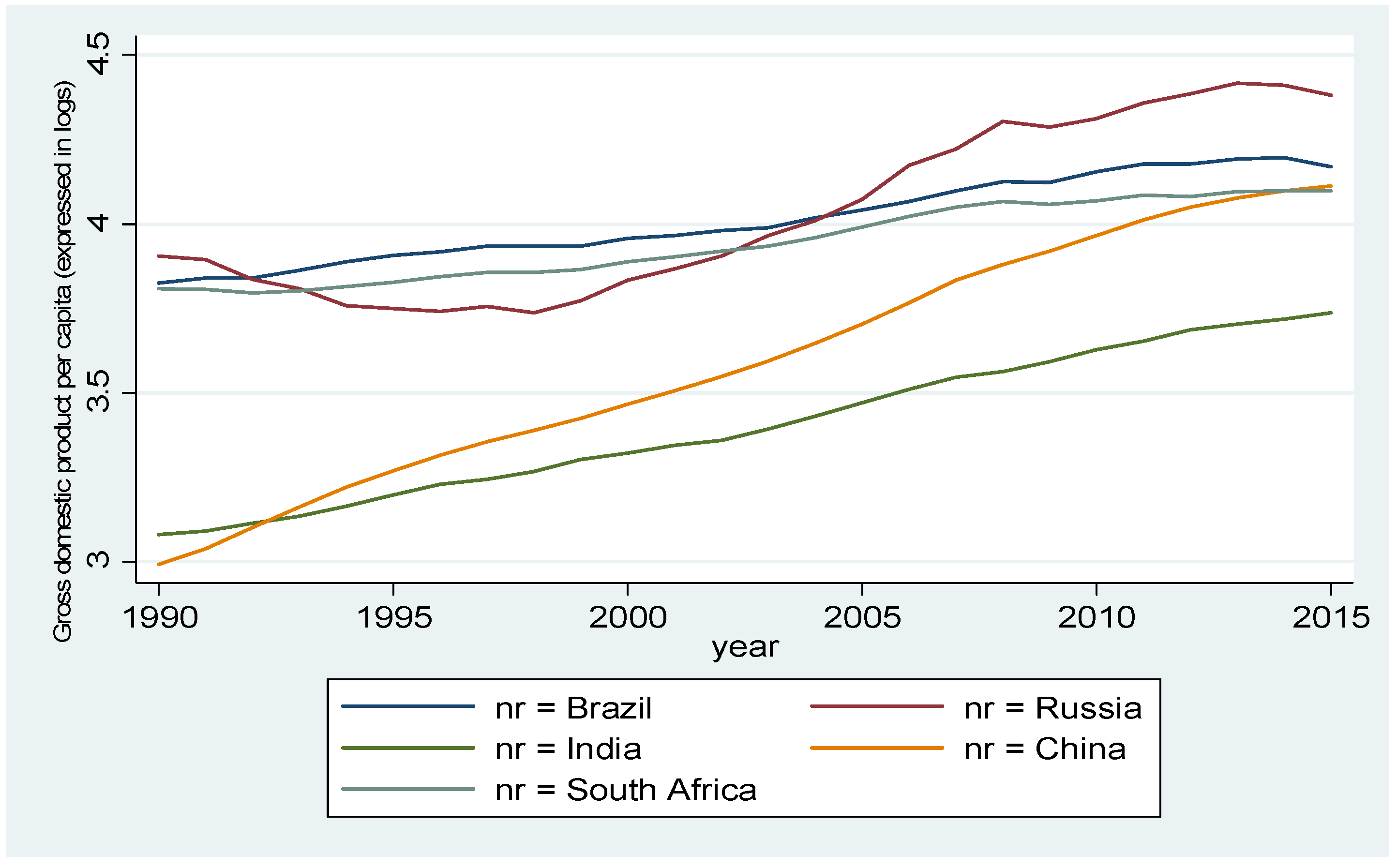 Energies 14 04908 g002 550