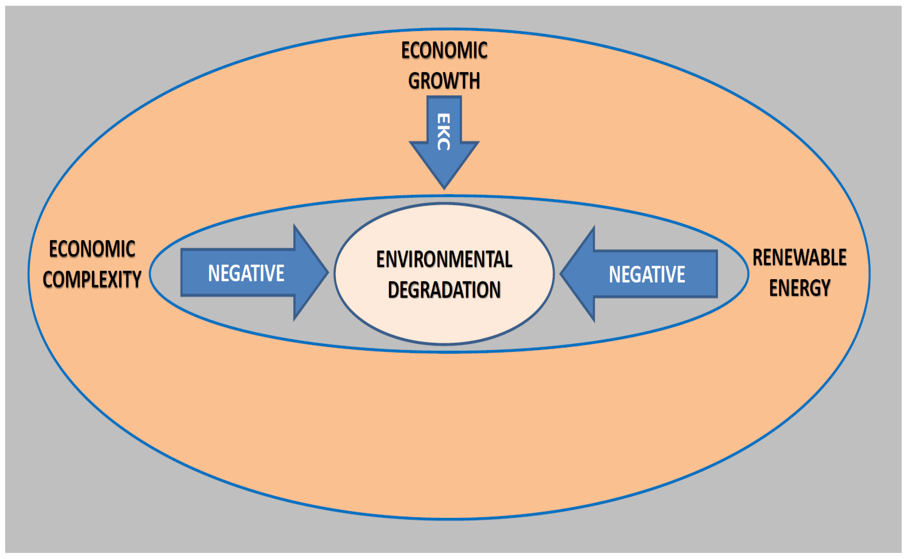 Energies 14 04908 g005 550