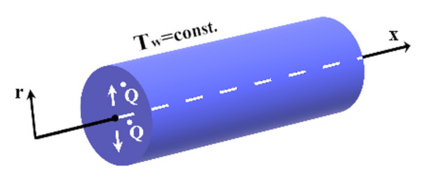 Energies 14 04909 g001 Energies 14 04909 g001