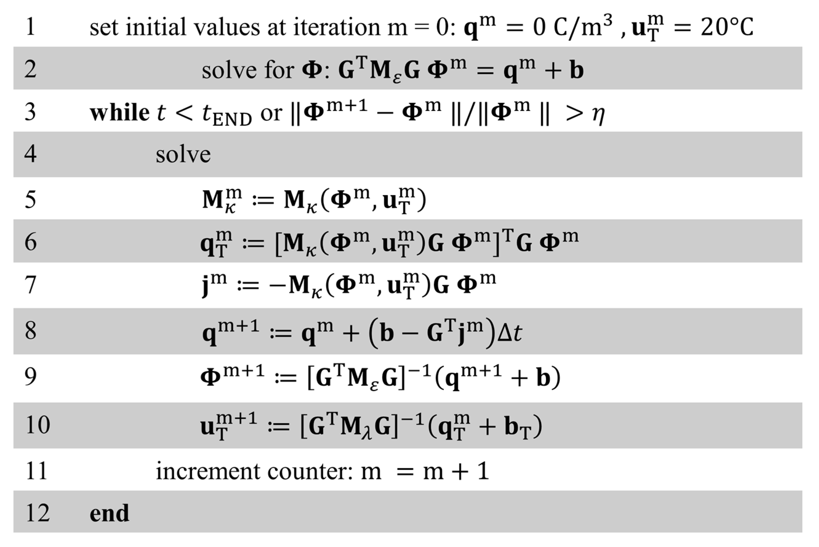 Energies 14 04910 g001