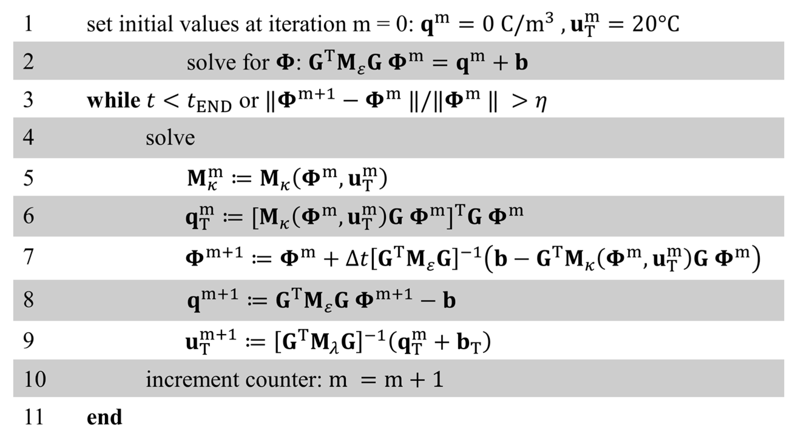 Energies 14 04910 g002