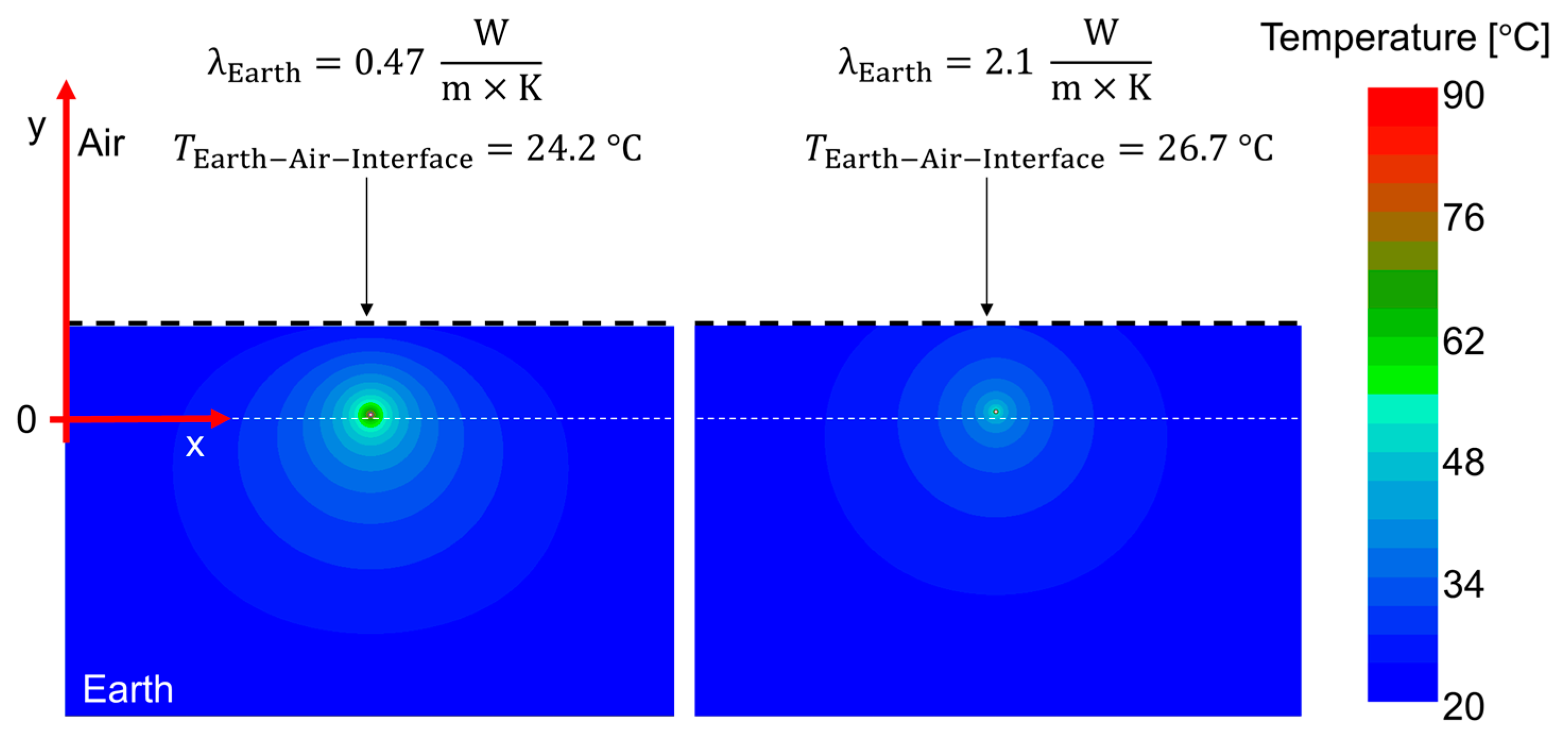 Energies 14 04910 g005