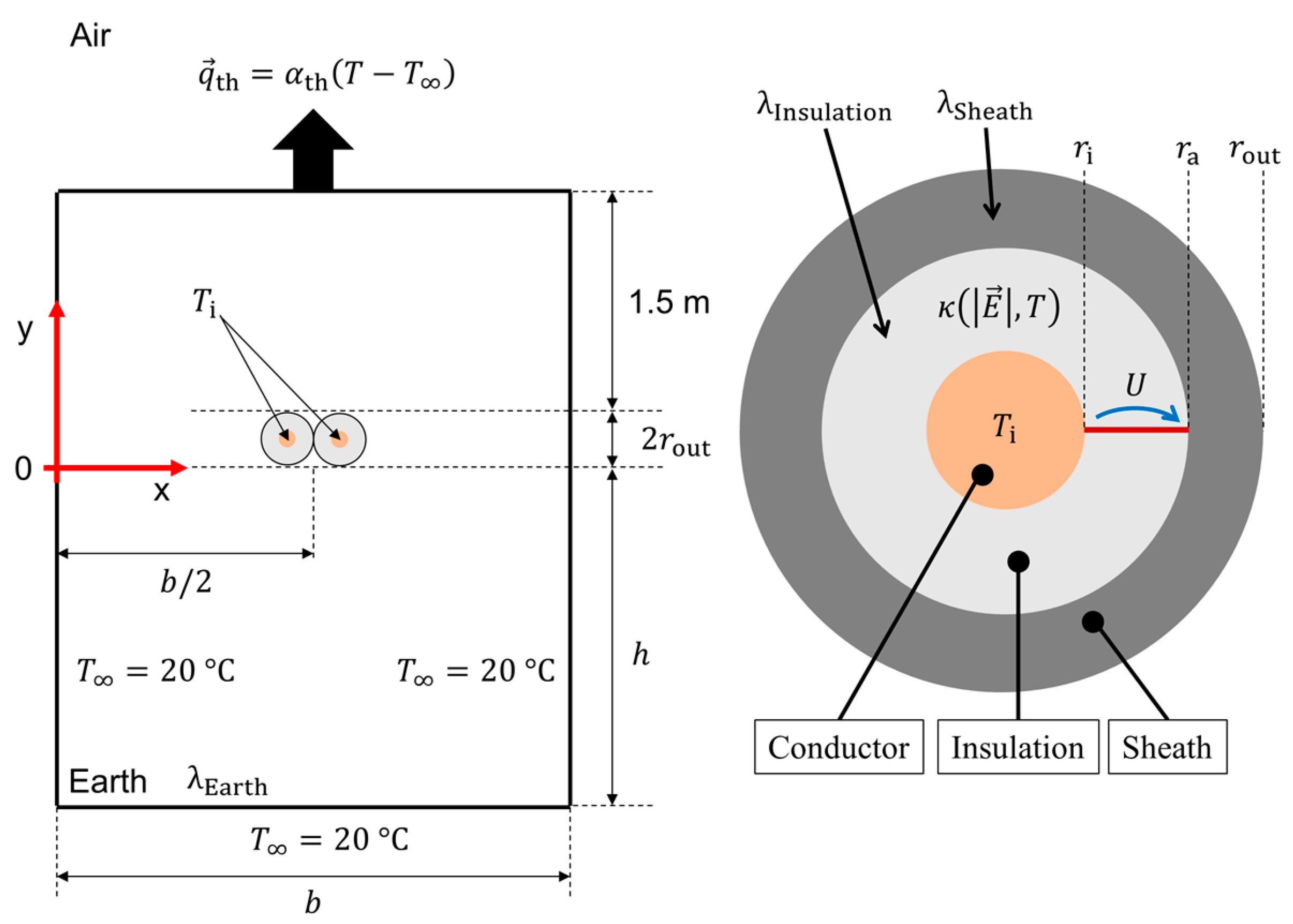Energies 14 04910 g006