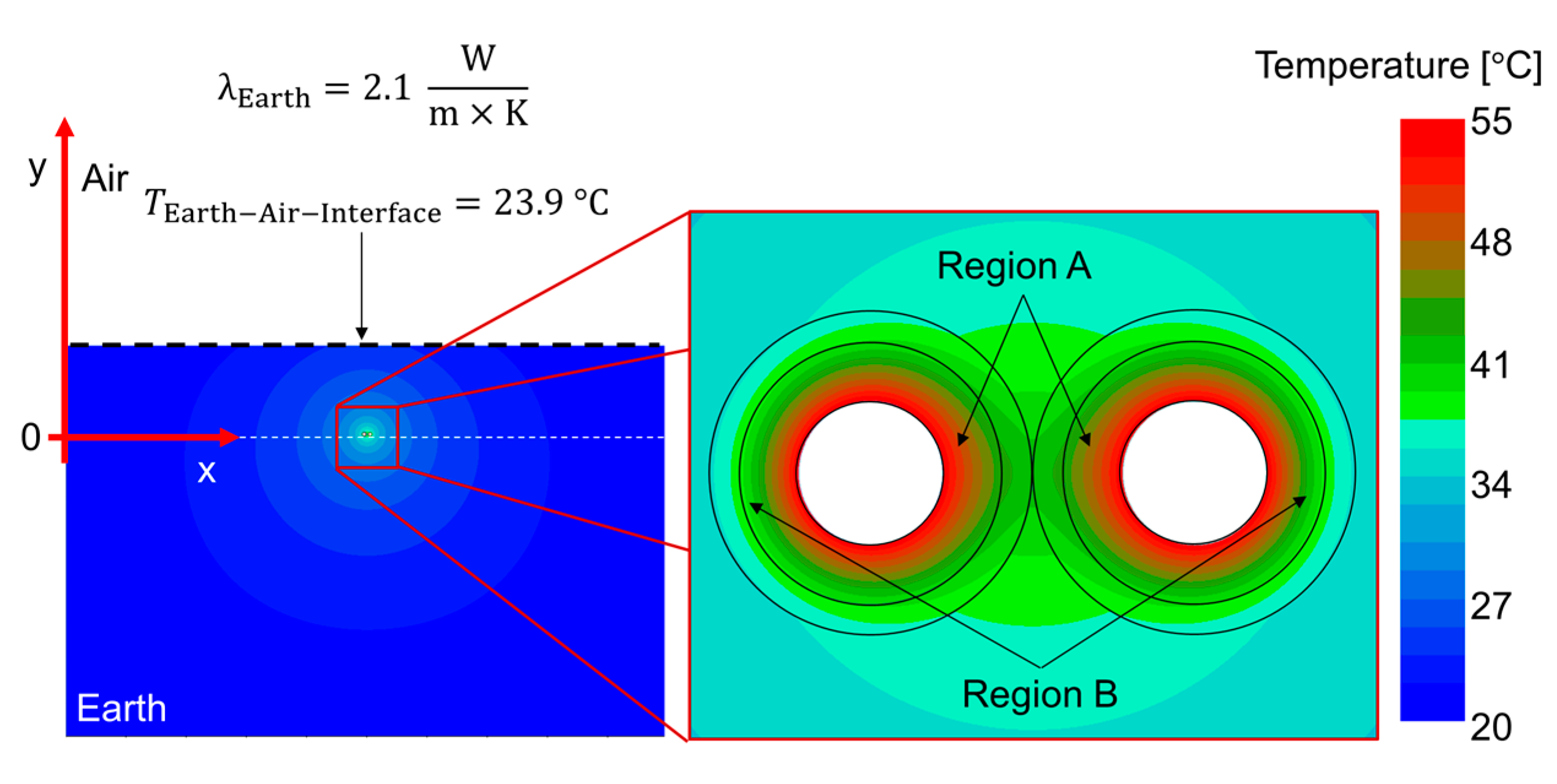 Energies 14 04910 g007