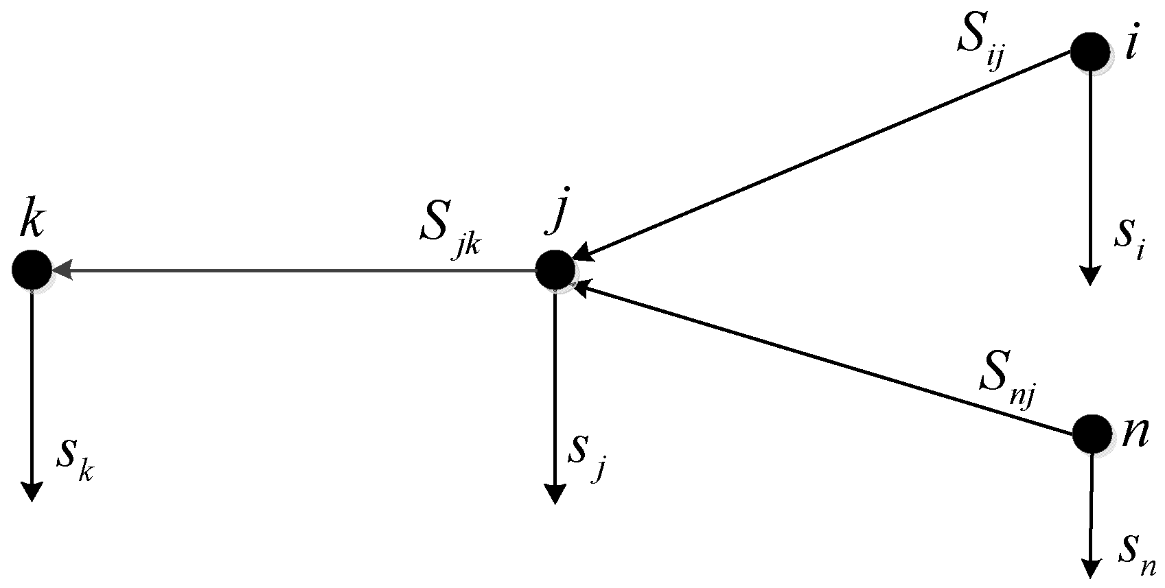 Energies 14 04911 g001