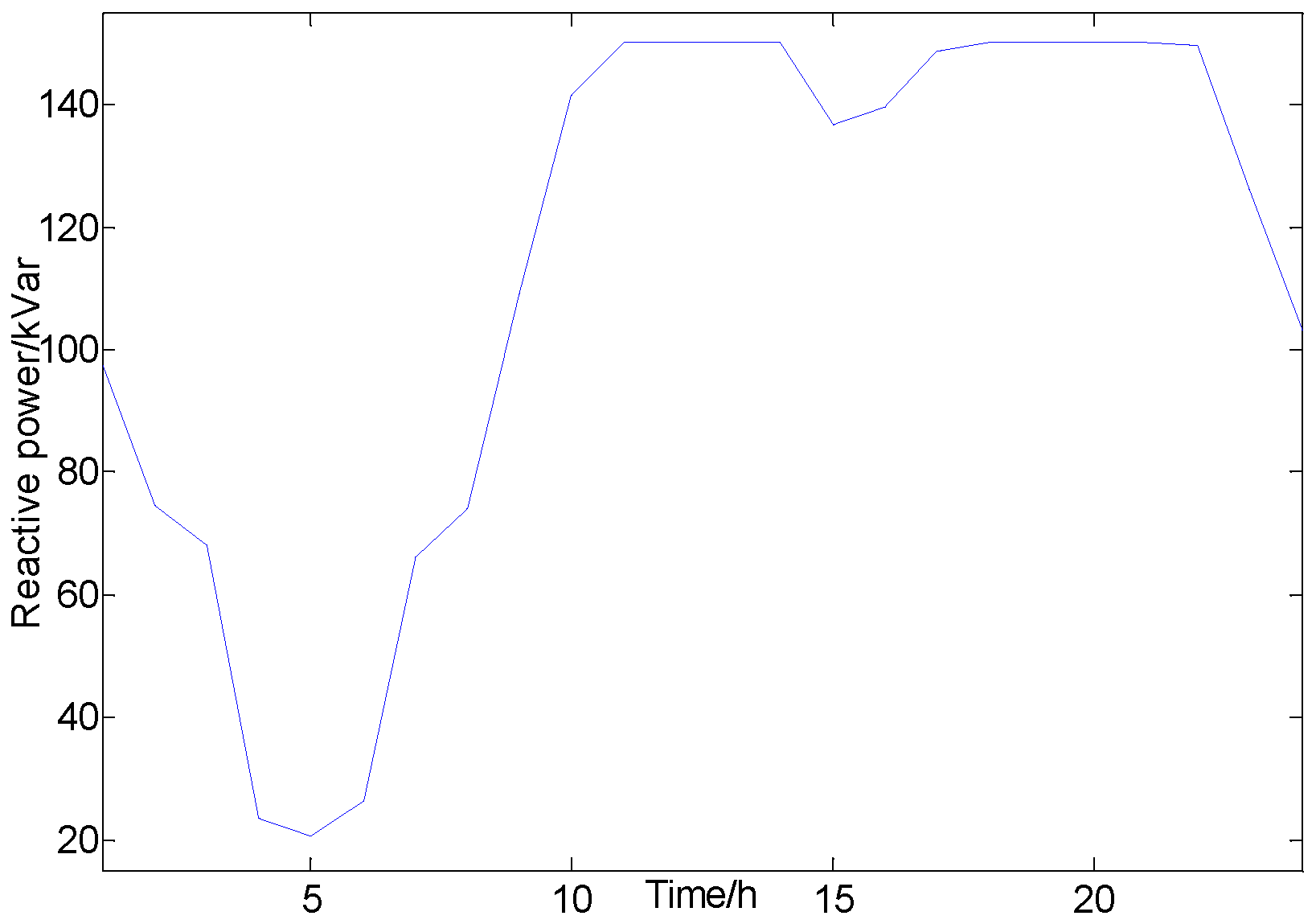 Energies 14 04911 g004