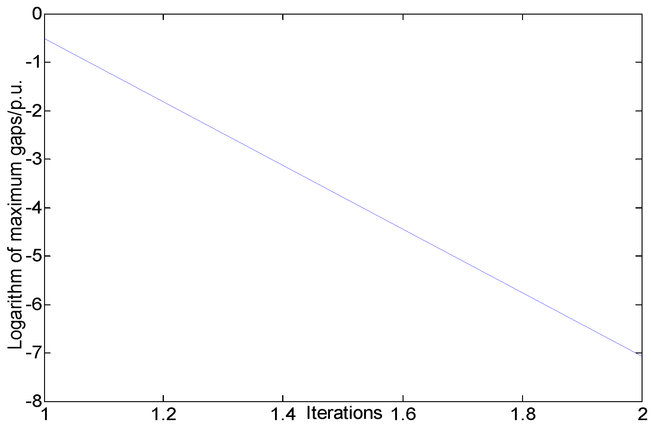 Energies 14 04911 g007