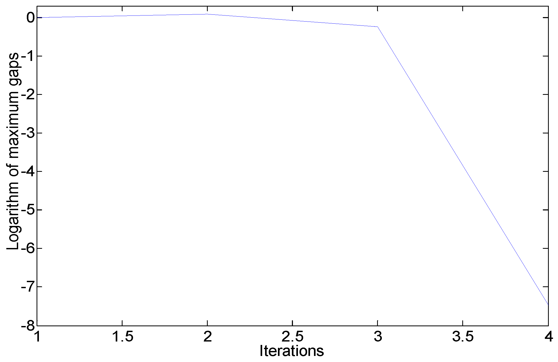 Energies 14 04911 g008