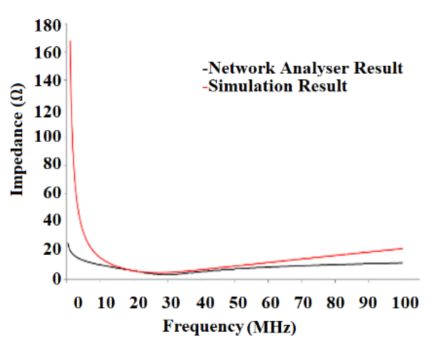 Energies 14 04912 g001 Energies 14 04912 g001
