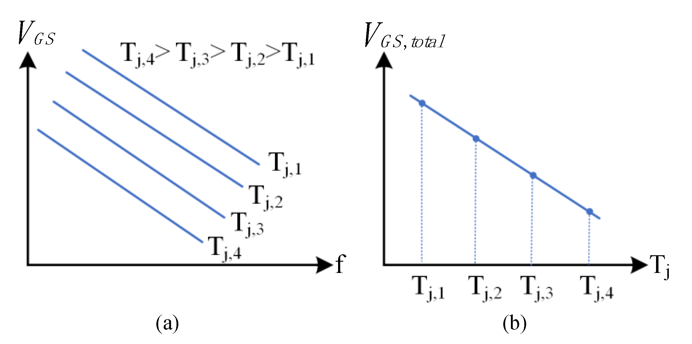 Energies 14 04912 g003 Energies 14 04912 g003