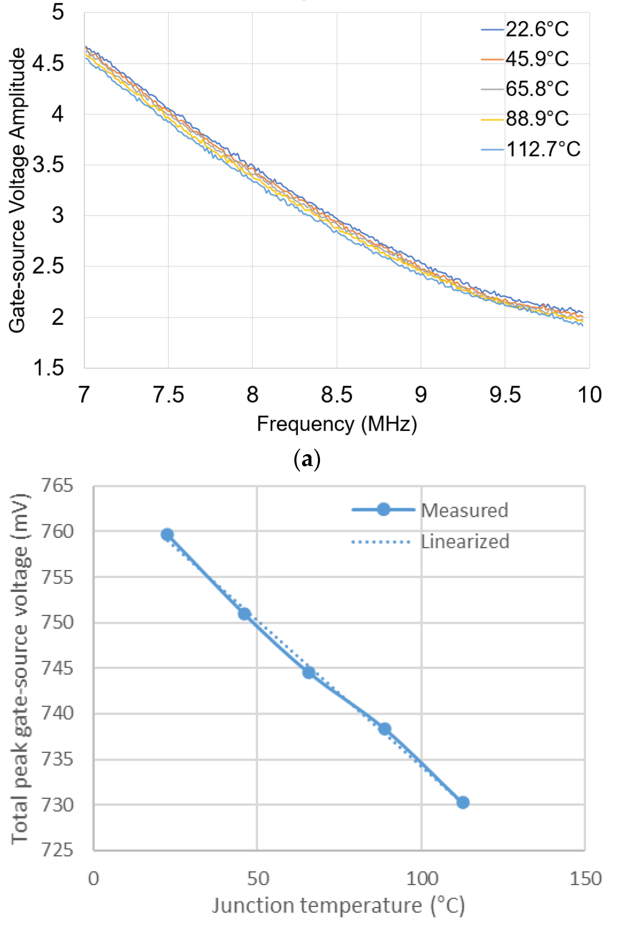 Energies 14 04912 g006 Energies 14 04912 g006