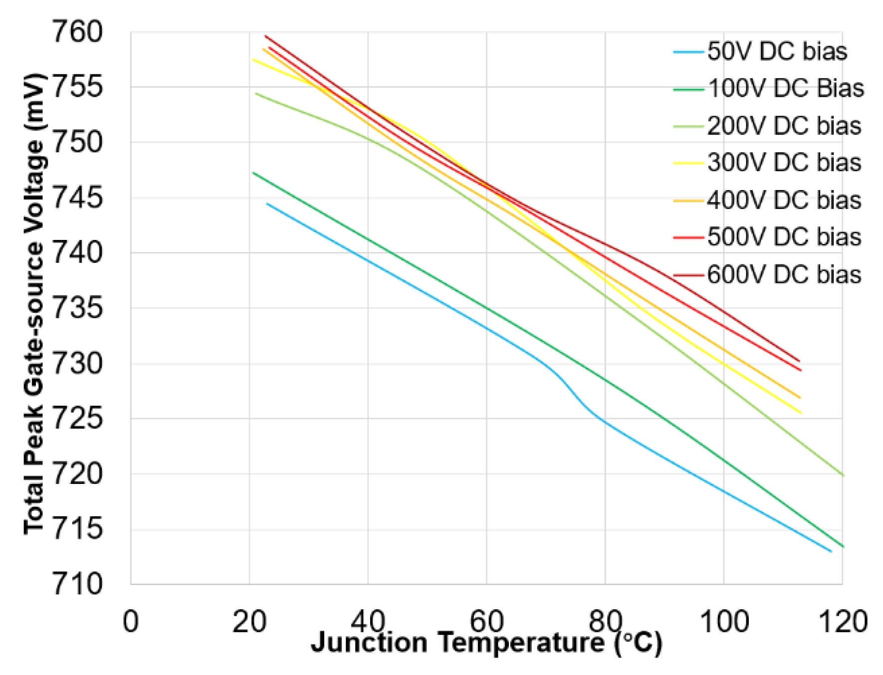 Energies 14 04912 g007 Energies 14 04912 g007