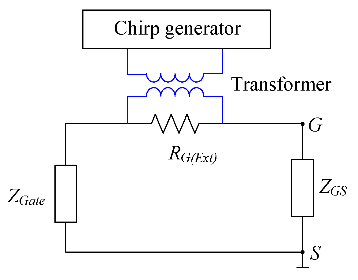 Energies 14 04912 g008 Energies 14 04912 g008