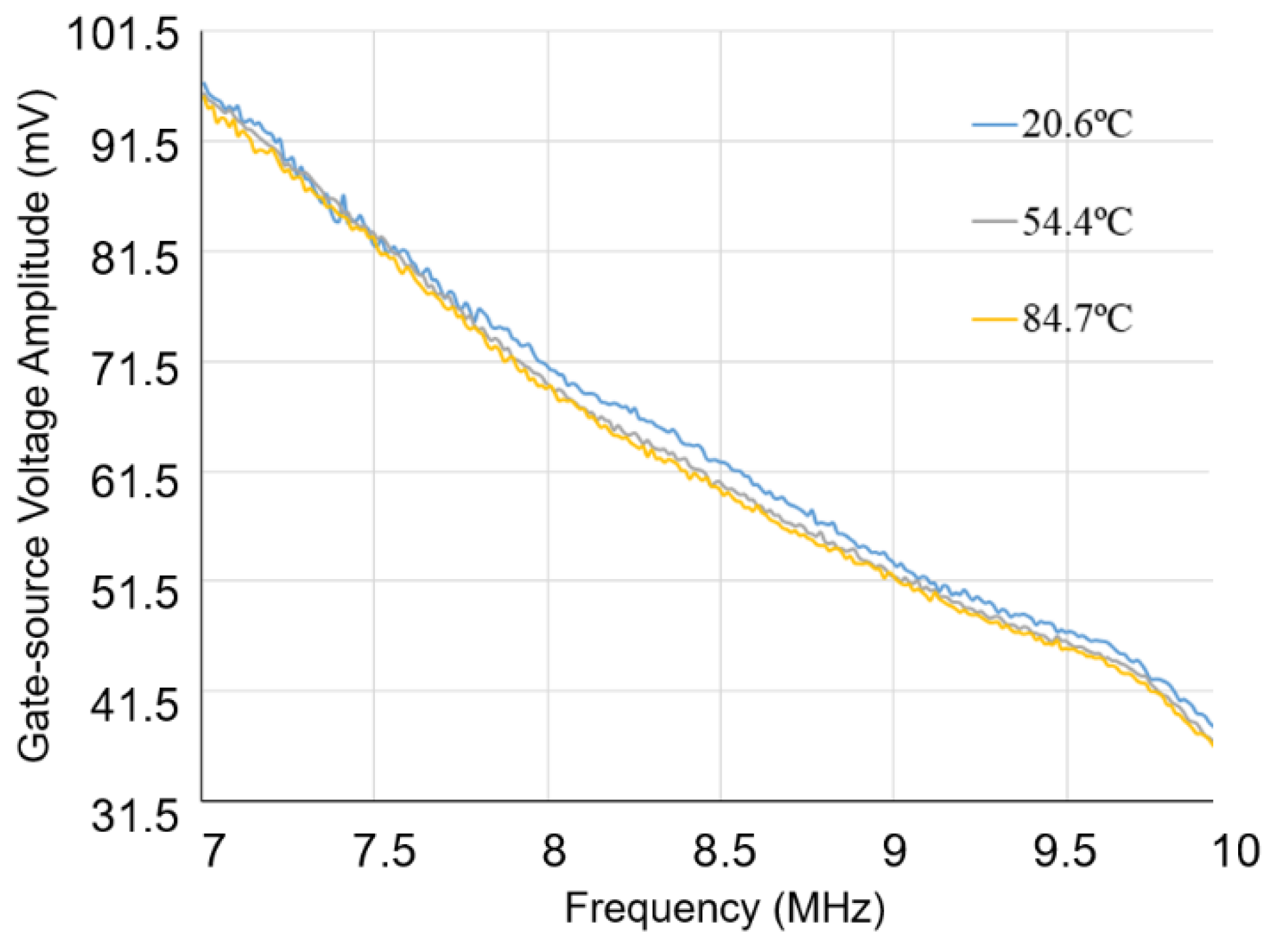 Energies 14 04912 g012 Energies 14 04912 g012