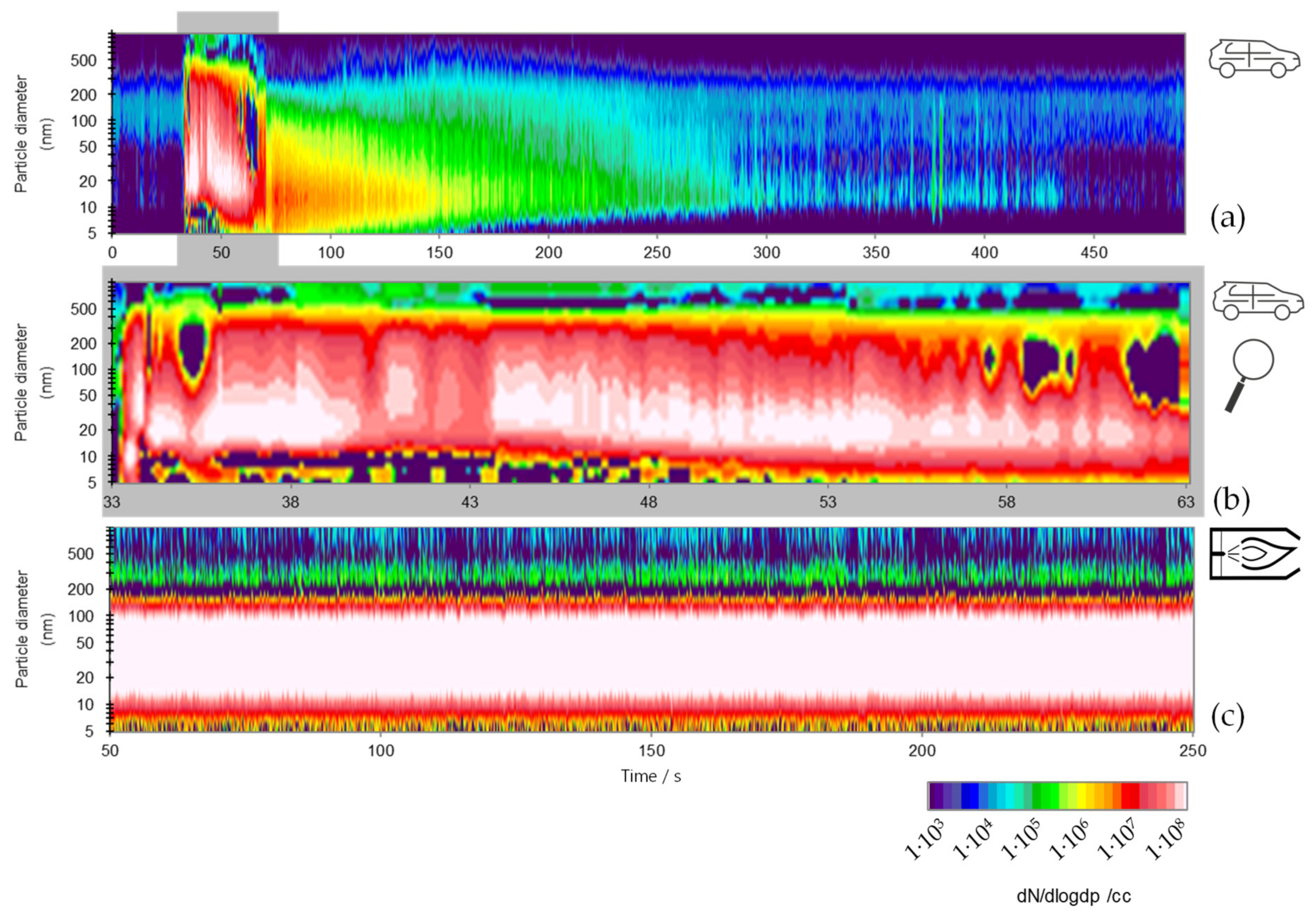 Energies 14 04914 g009 550