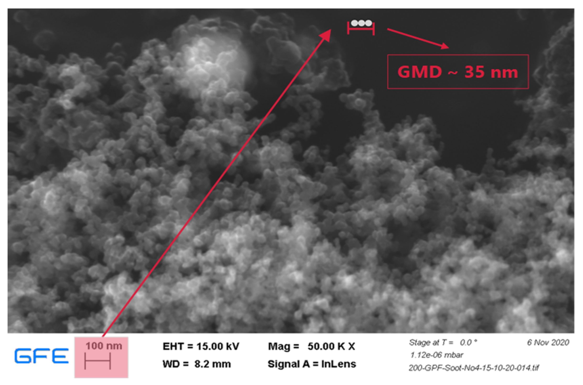 Energies 14 04914 g010 550