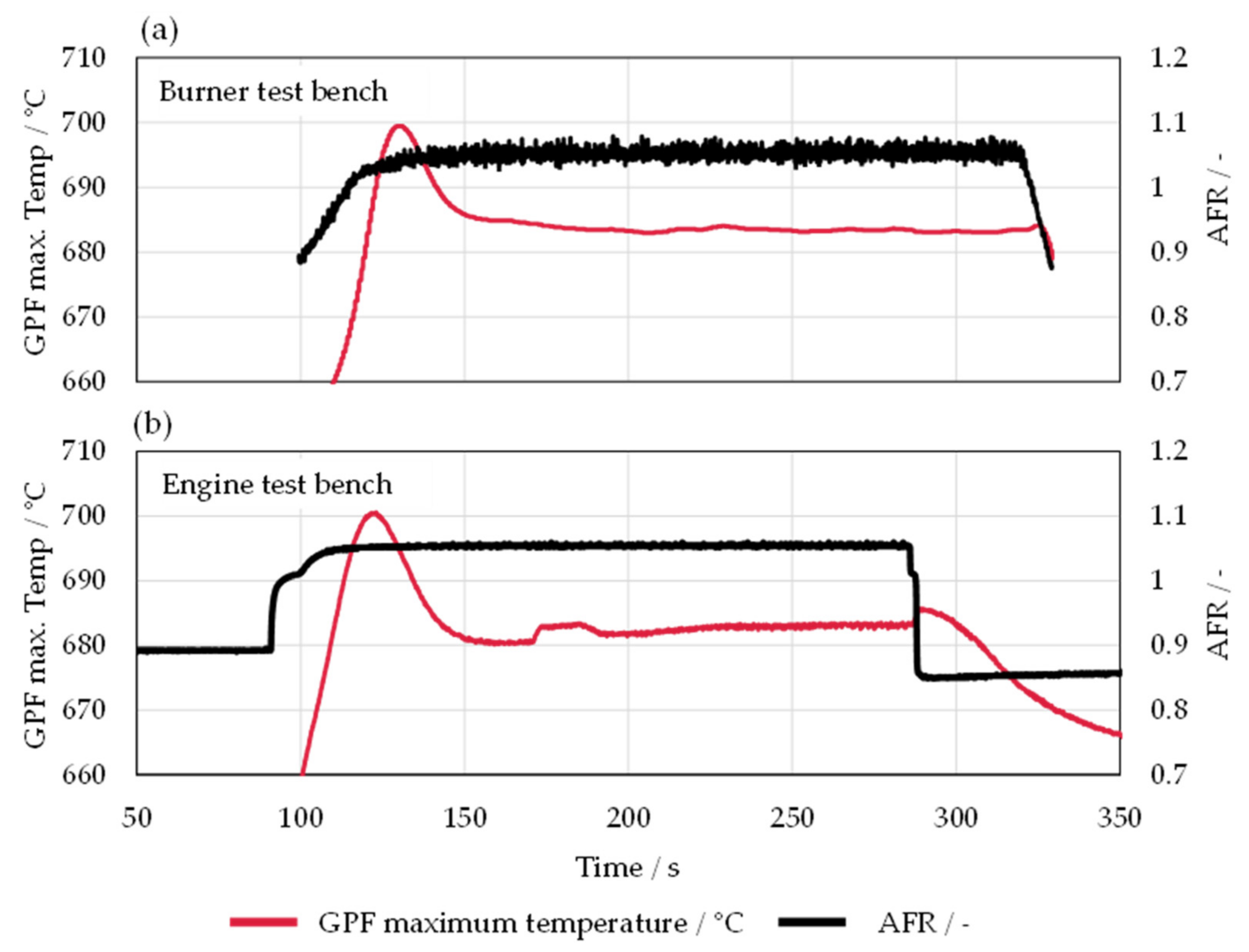 Energies 14 04914 g014 550