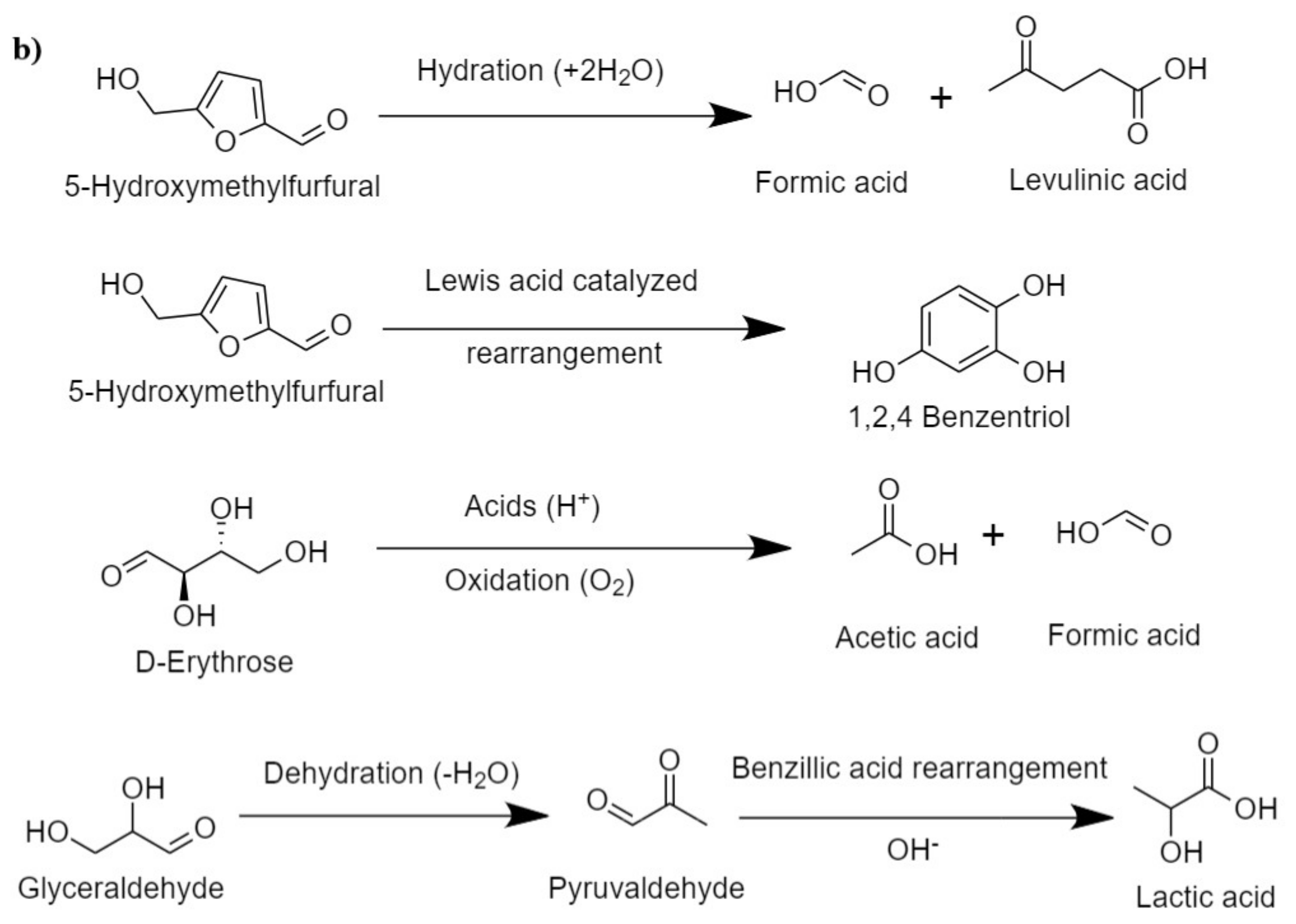 Energies 14 04916 g002b