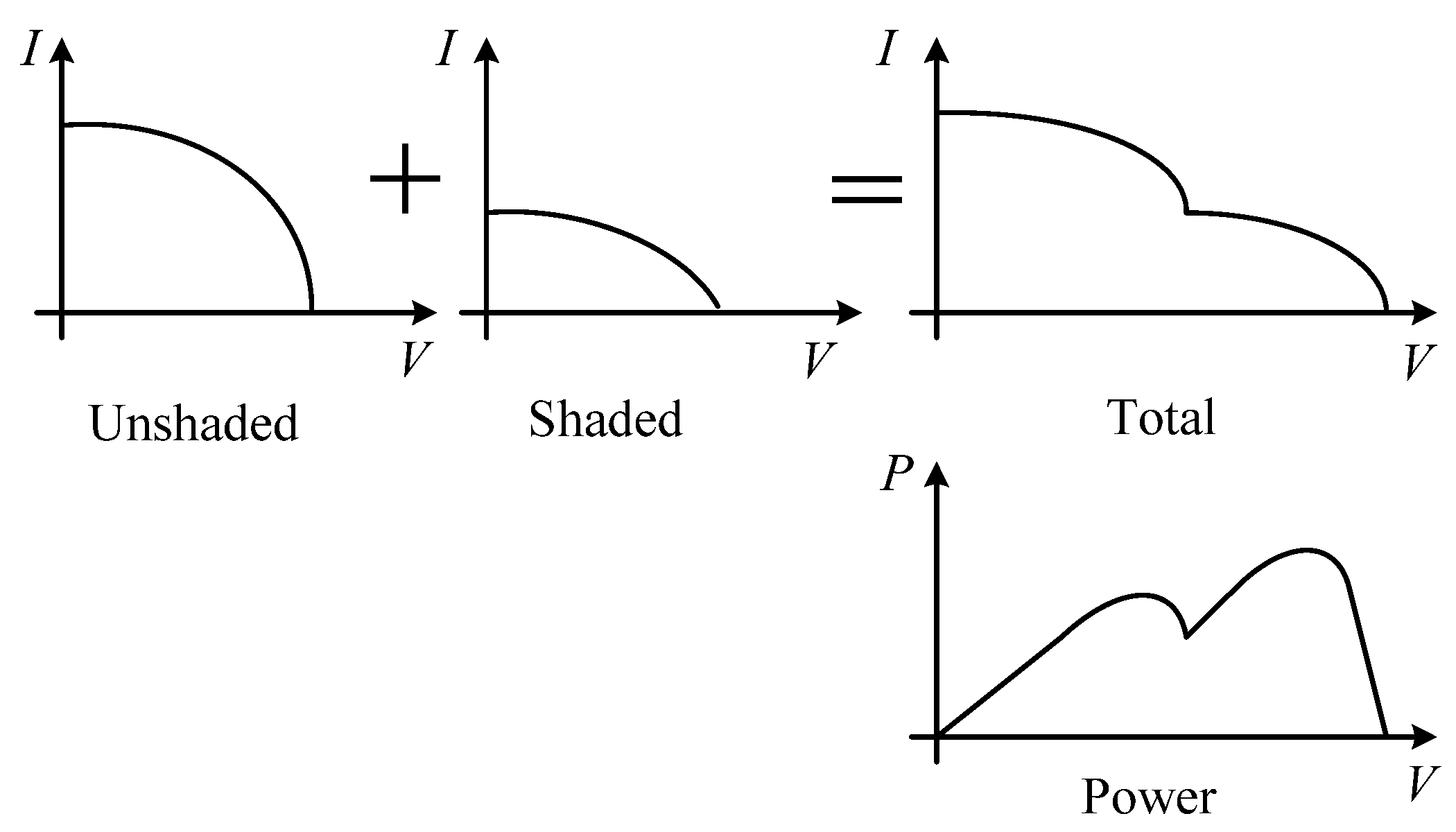 Energies 14 04917 g003