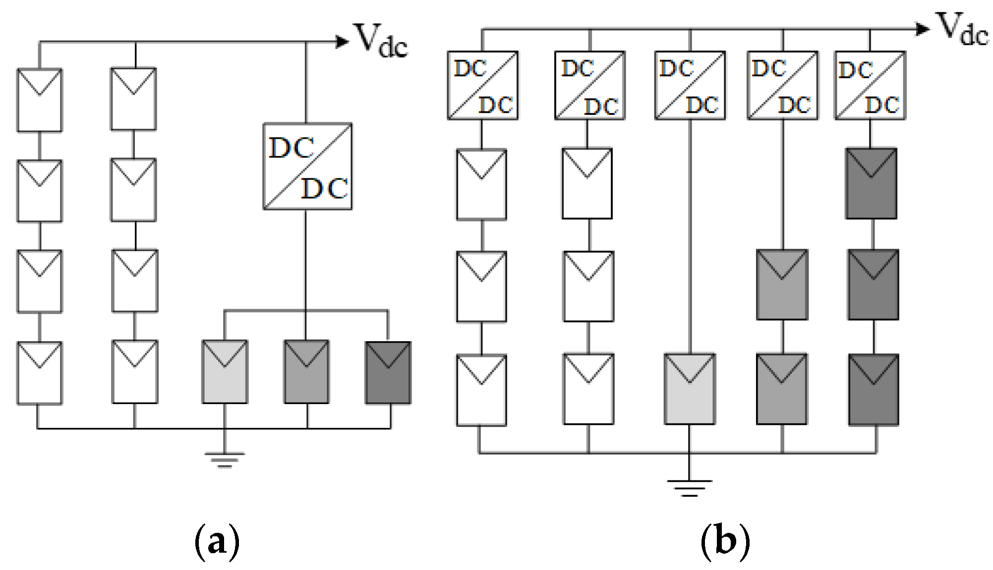 Energies 14 04917 g008