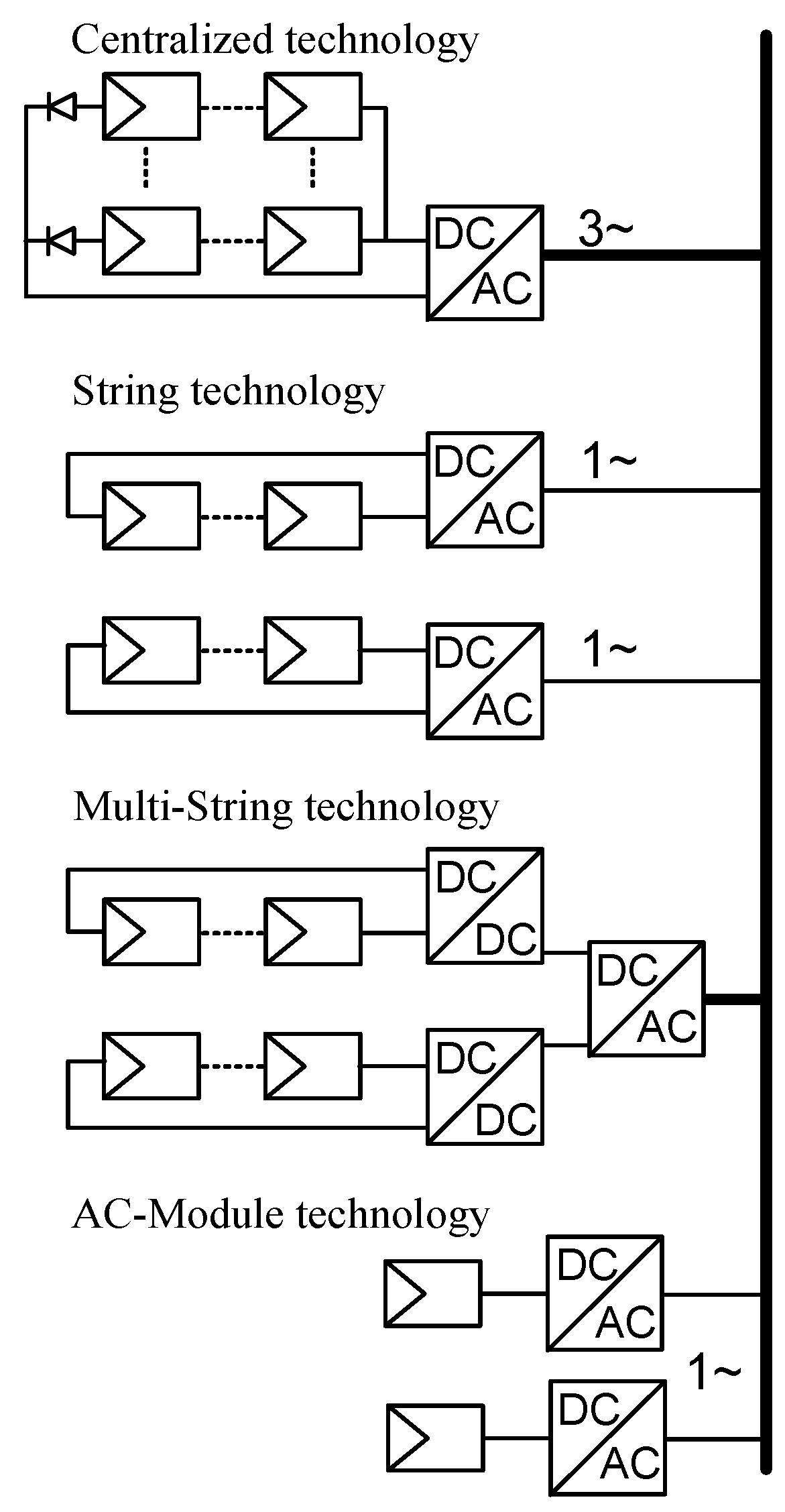 Energies 14 04917 g011