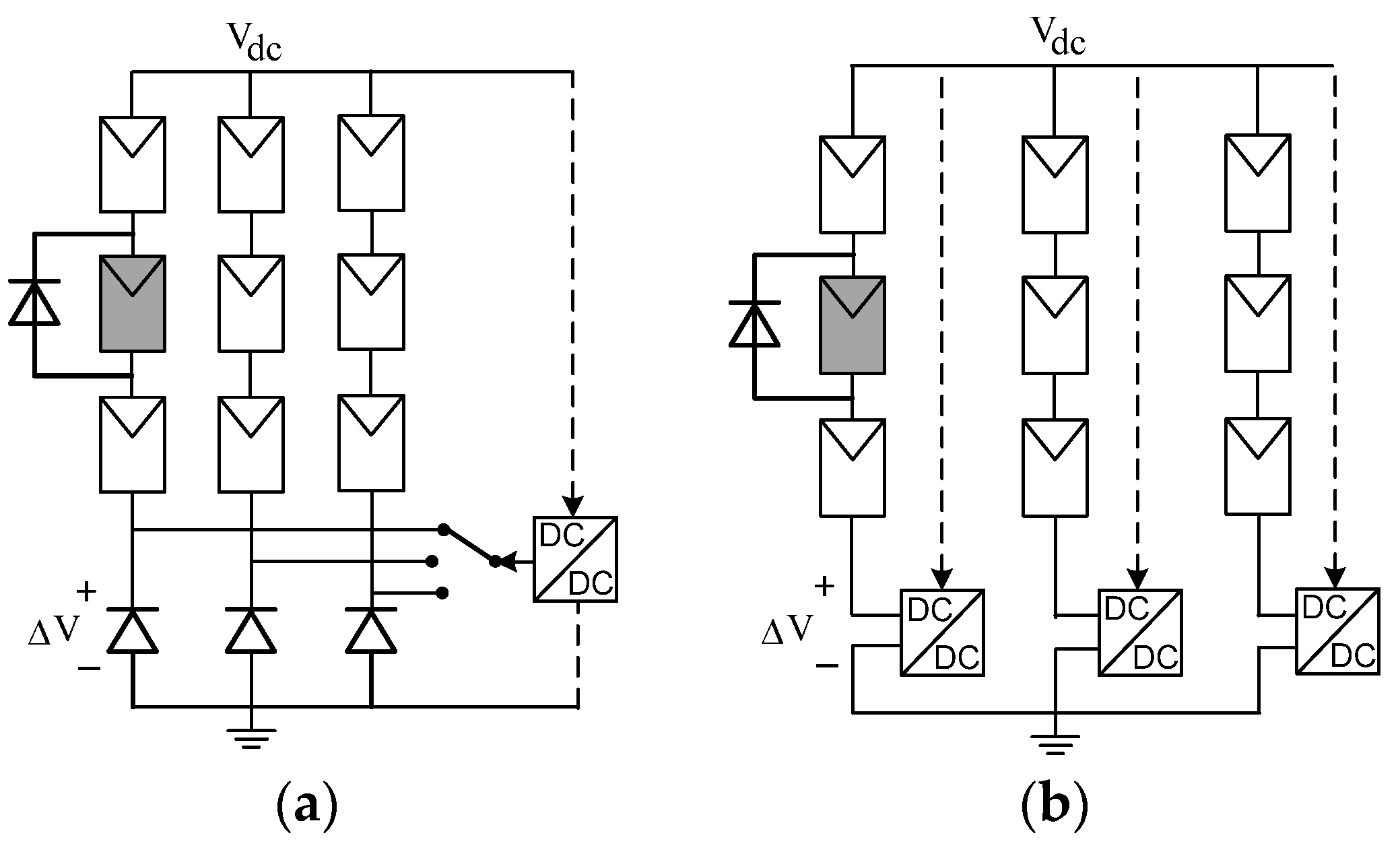 Energies 14 04917 g015