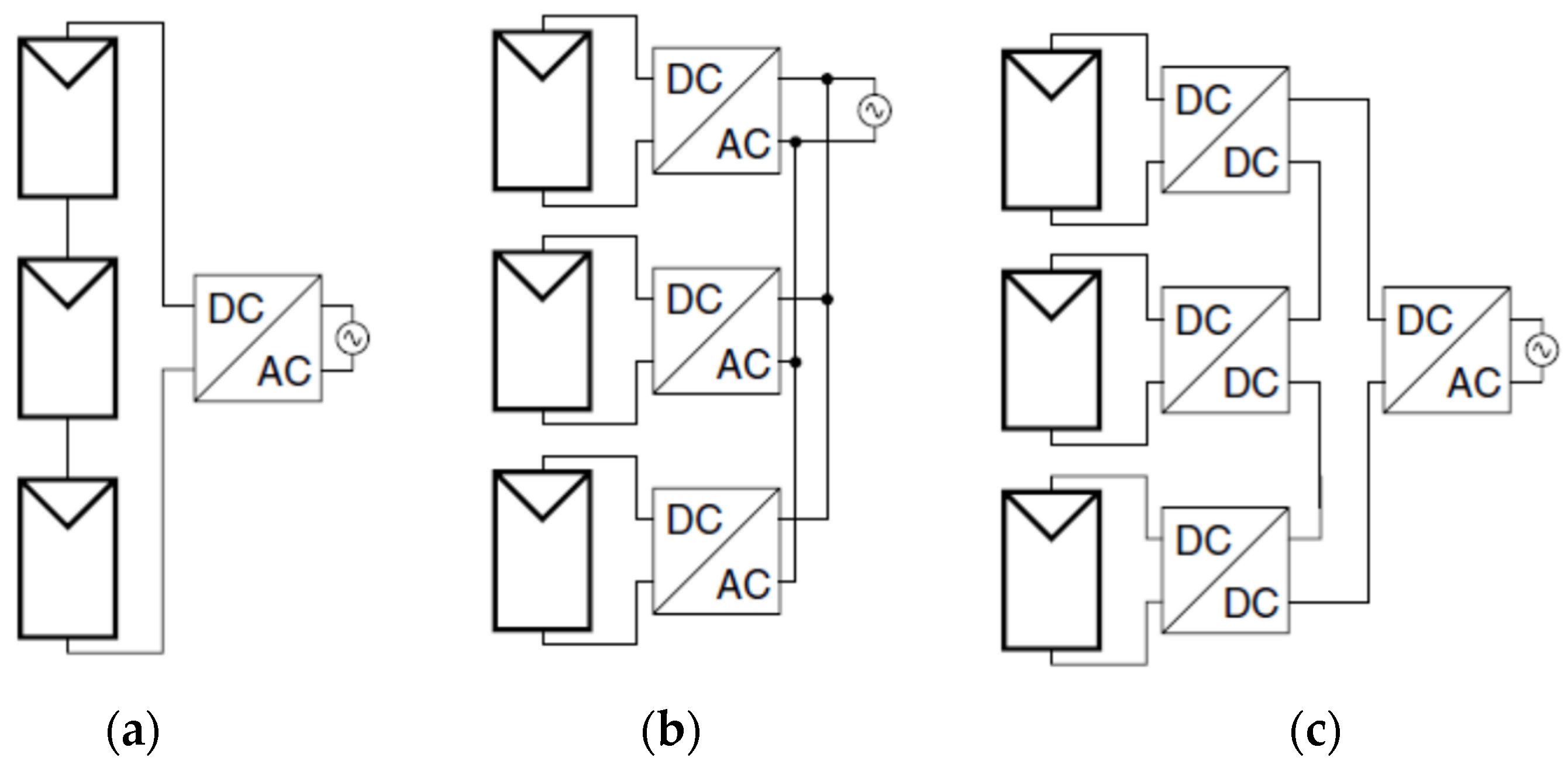 Energies 14 04917 g029