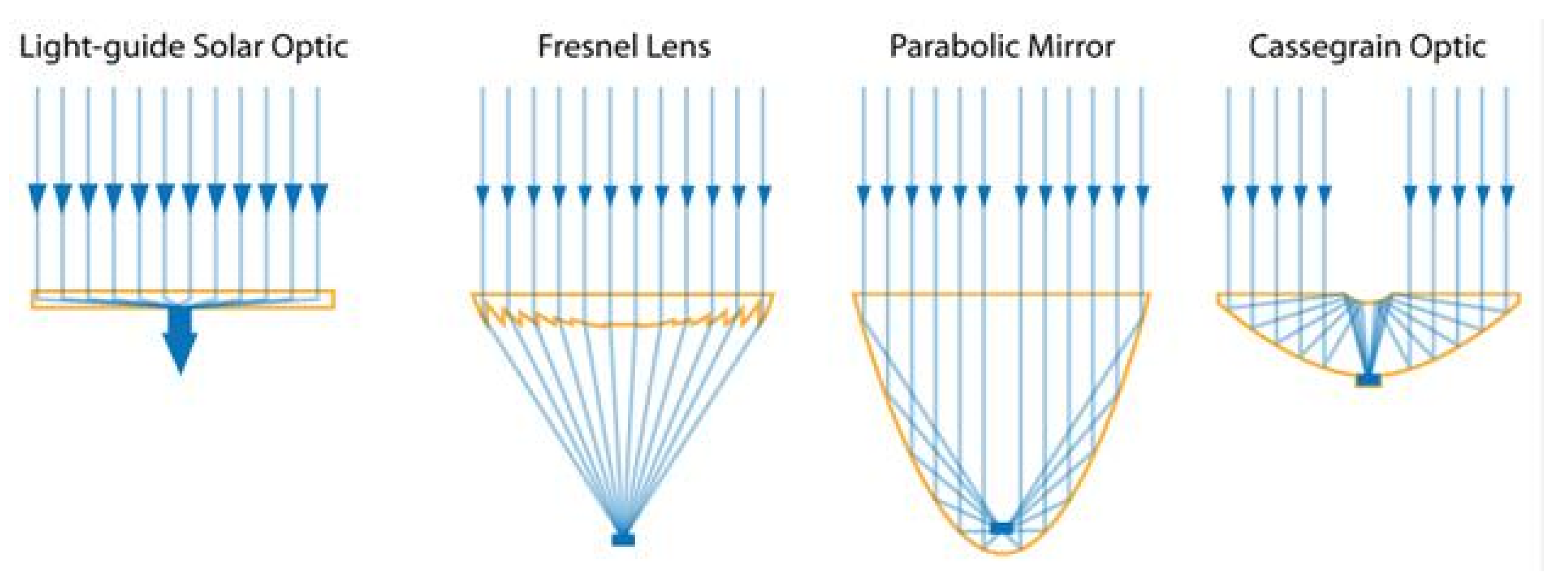 Energies 14 04917 g033