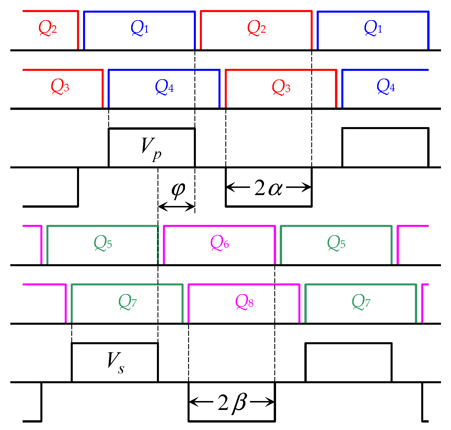 Energies 14 04918 g002 550