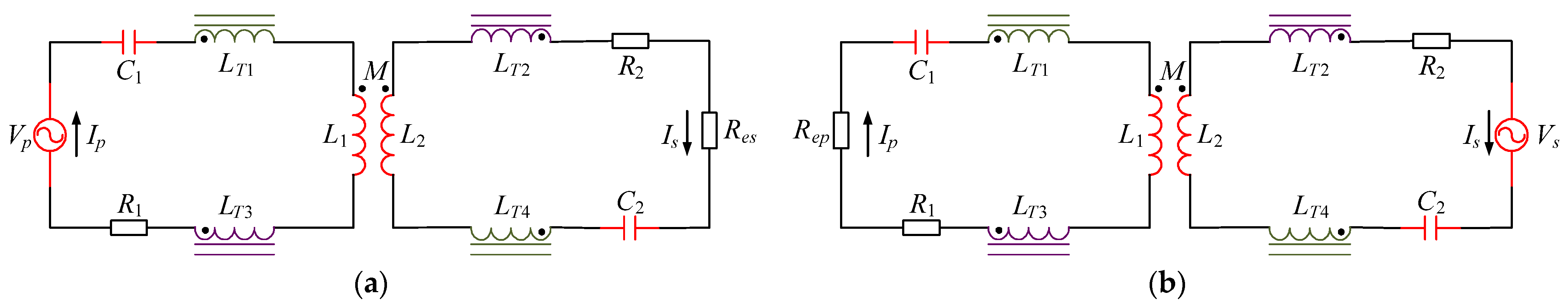 Energies 14 04918 g008 550