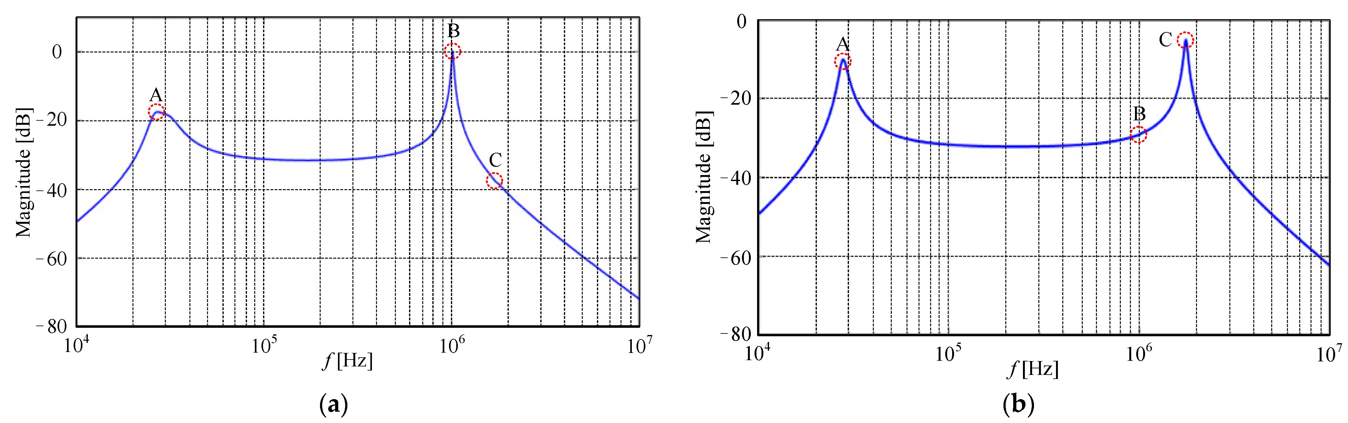 Energies 14 04918 g010 550