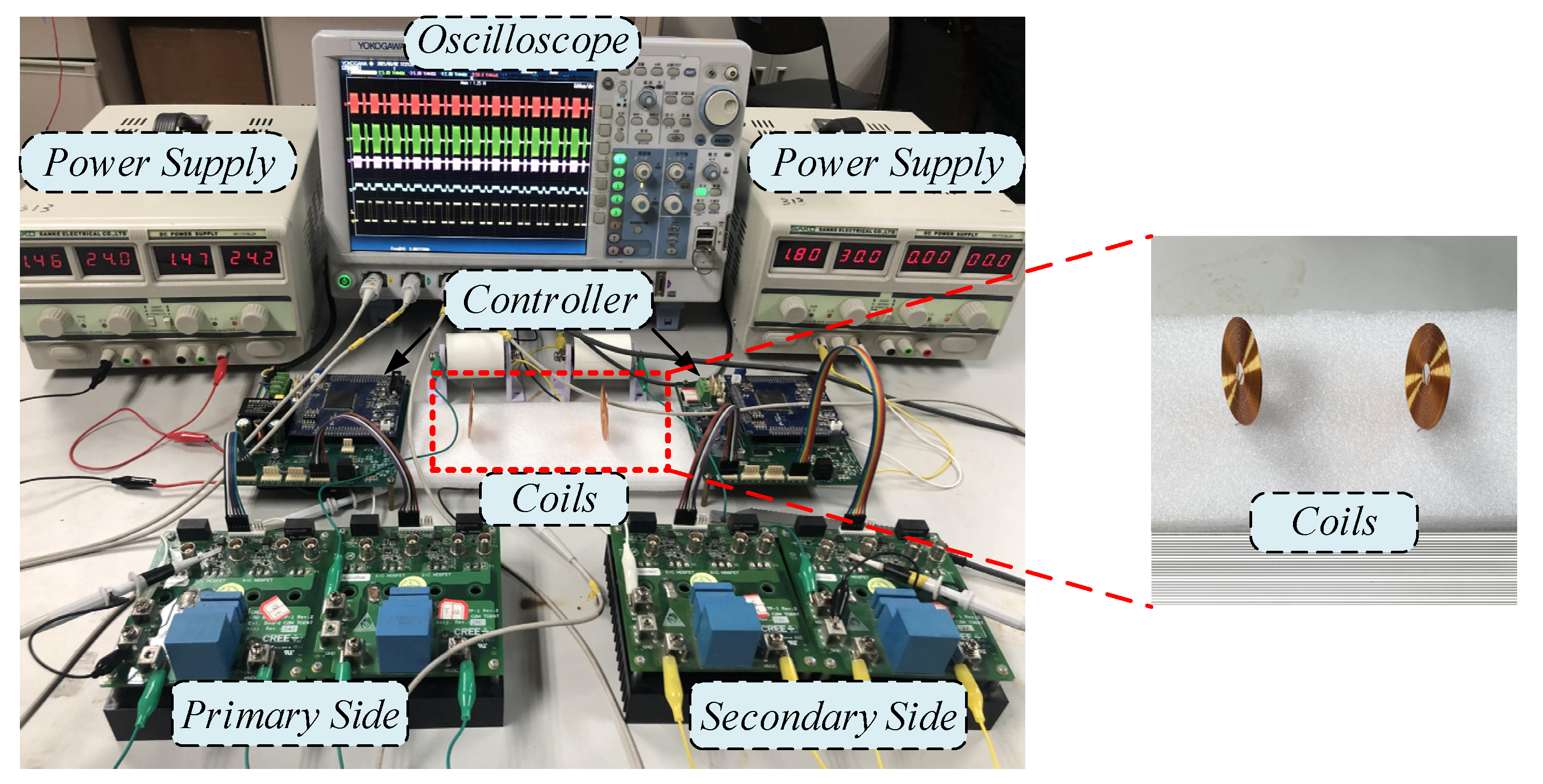 Energies 14 04918 g012 550