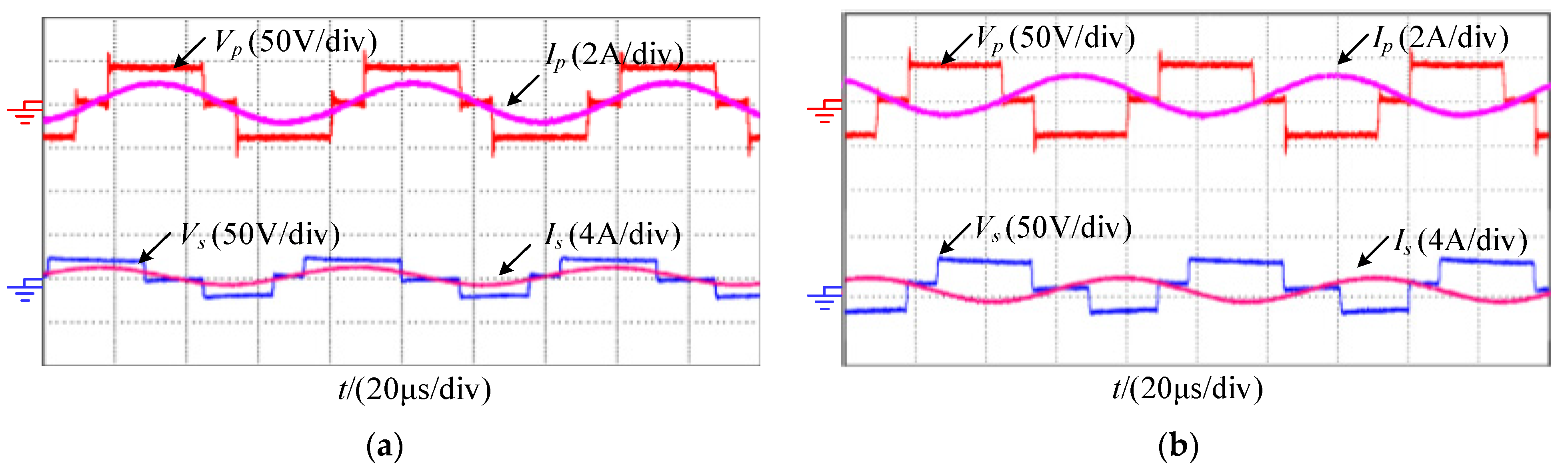 Energies 14 04918 g013 550