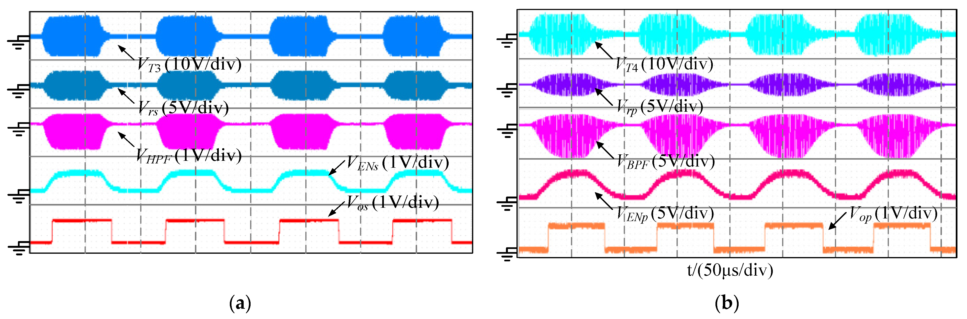 Energies 14 04918 g015 550