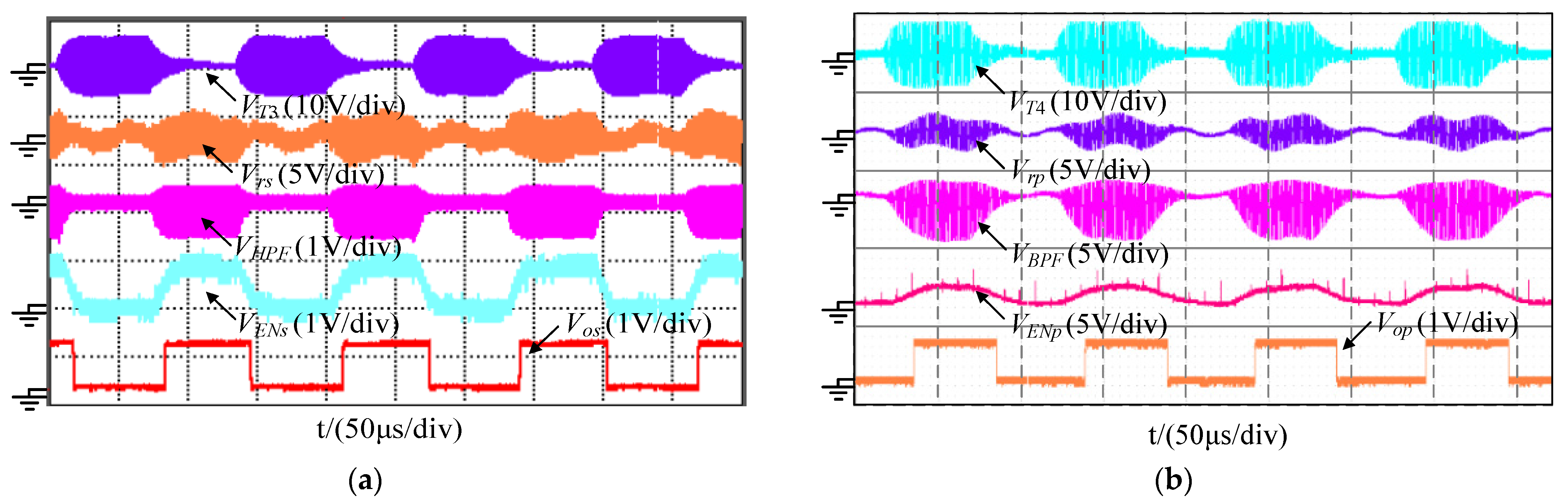 Energies 14 04918 g016 550