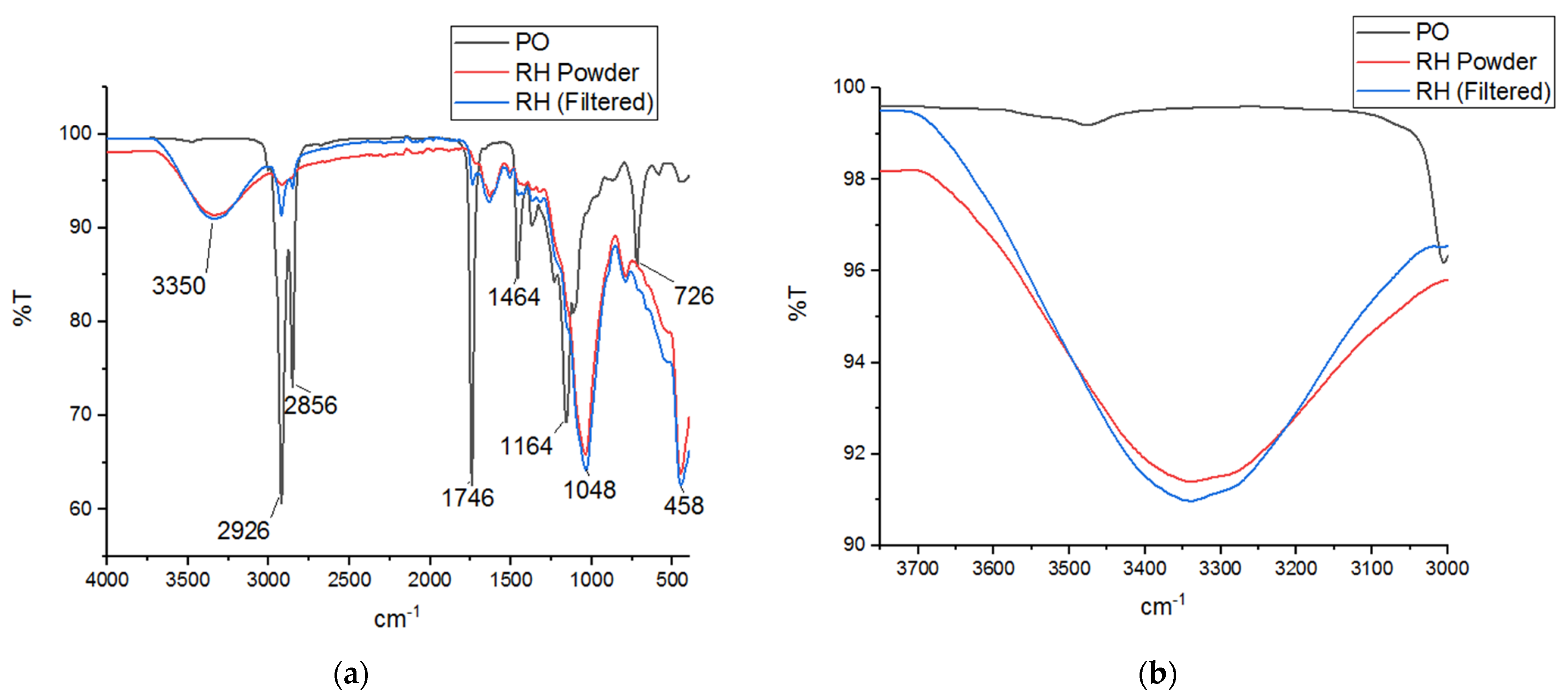 Energies 14 04921 g001